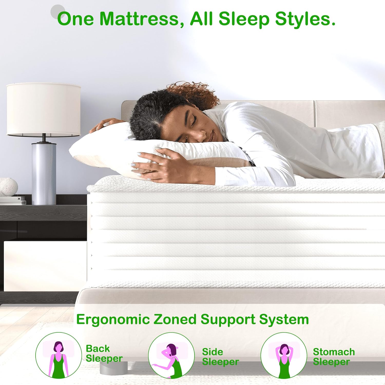 Detalle de Bednew 12 Inch Small Double Hybrid Mattress (120x190x30cm) – Medium Firm with Pocket Springs and Breathable Foam