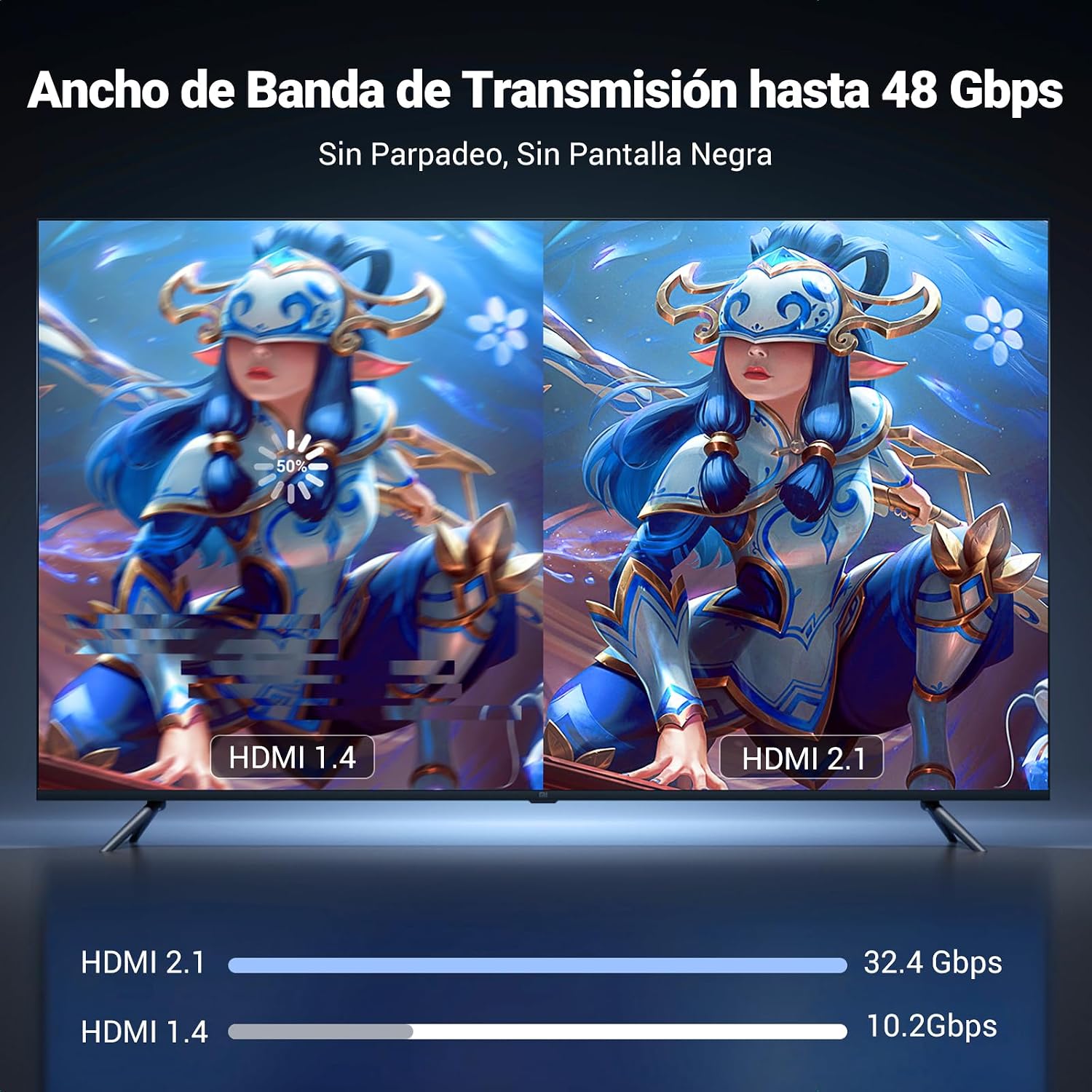 Thumbnail 5 de UGREEN Cable USB C a HDMI 8K 2m