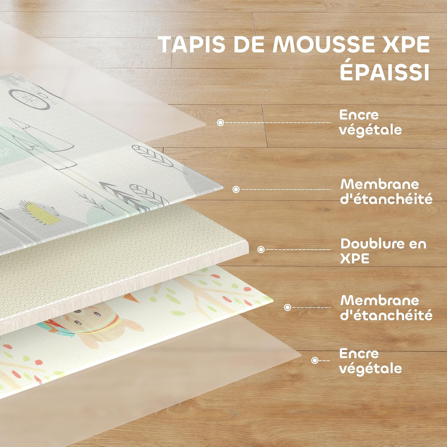 Detalle 2 de AIYAPLAY Tapis de jeu bébé pliable et réversible 200 x 150 x 1,5 cm, mousse antidérapante et imperméable