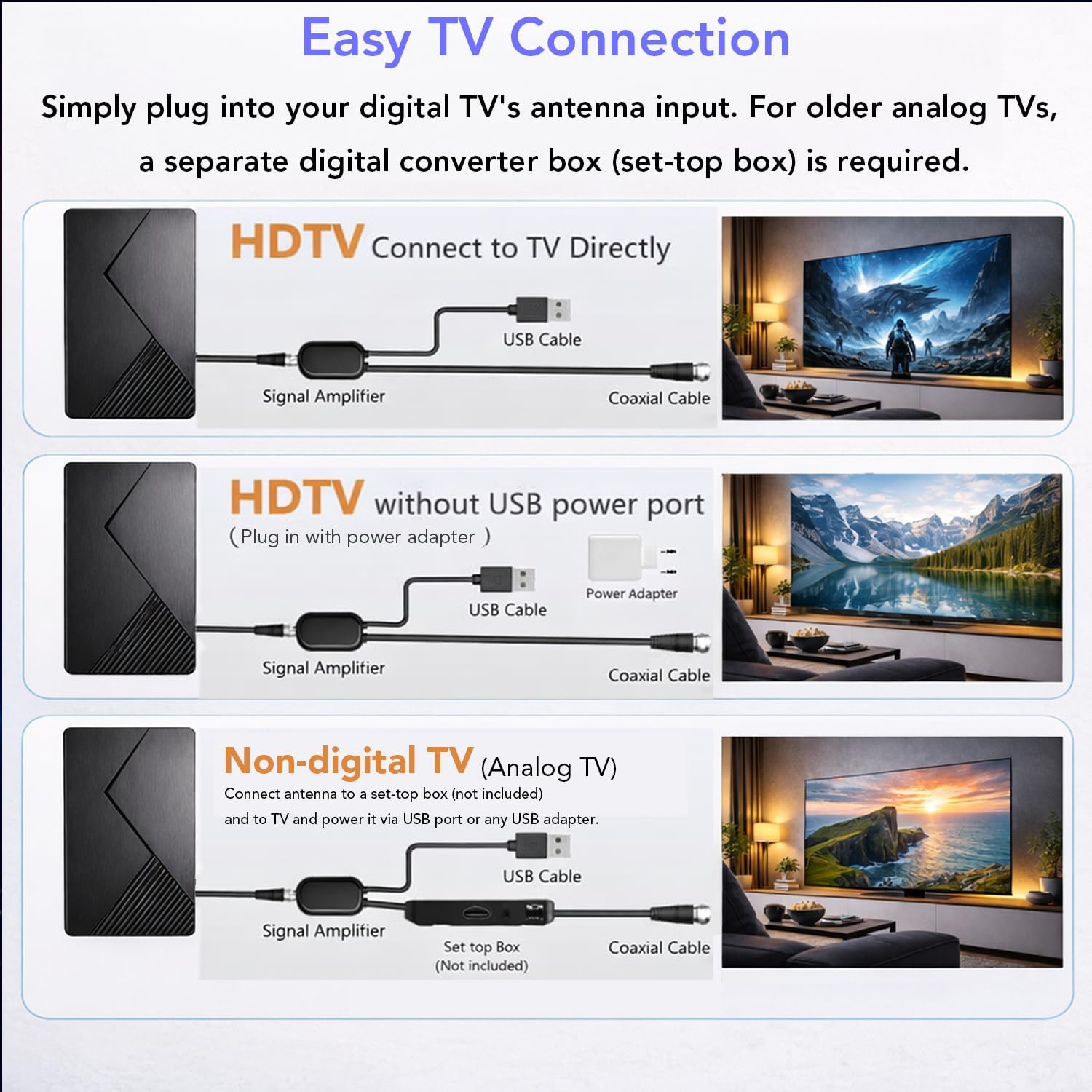 Thumbnail 4 de Five Star Flat Panel Indoor TV Antenna (Long Range) with Amplified HD Reception and Signal Booster