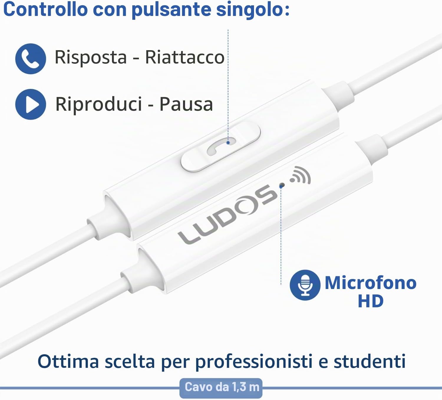 Thumbnail 4 de LUDOS FEROX Cuffie USB C 5 anni