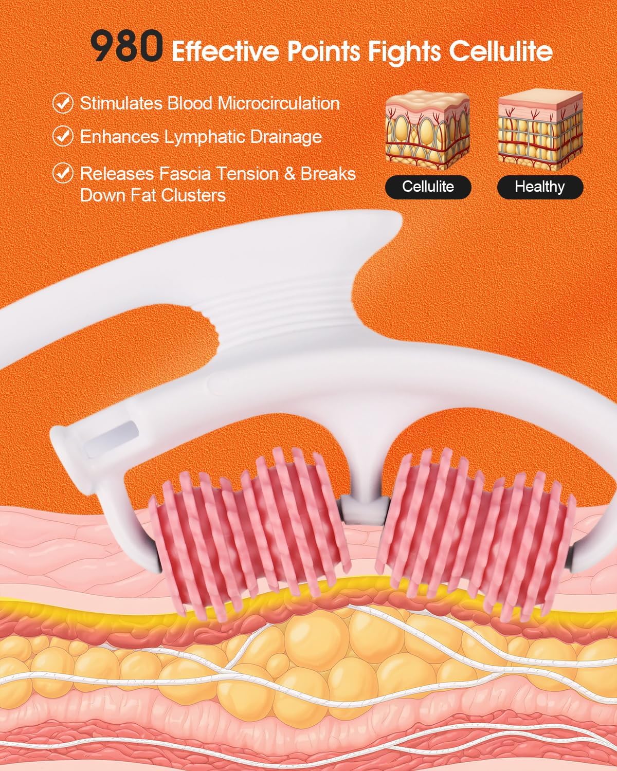 Detalle 2 de Rovista CA-Cellulite Manual Massage Roller with Detachable Handles
