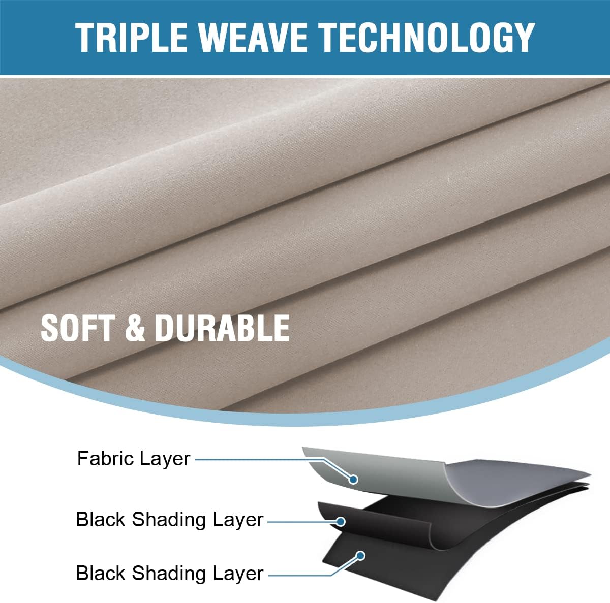 Detalle 2 de Blackout curtains 90 x 90 inch, 2 panels