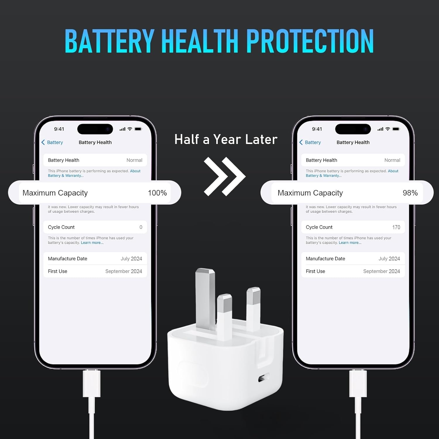 Thumbnail 5 de for iPhone 17 25W USB‑C Fast Charger 2 Pack