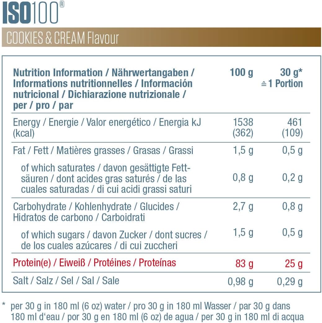 Thumbnail 6 de Dymatize ISO 100 Hydrolyzed Cookies & Cream 🍪 2264g