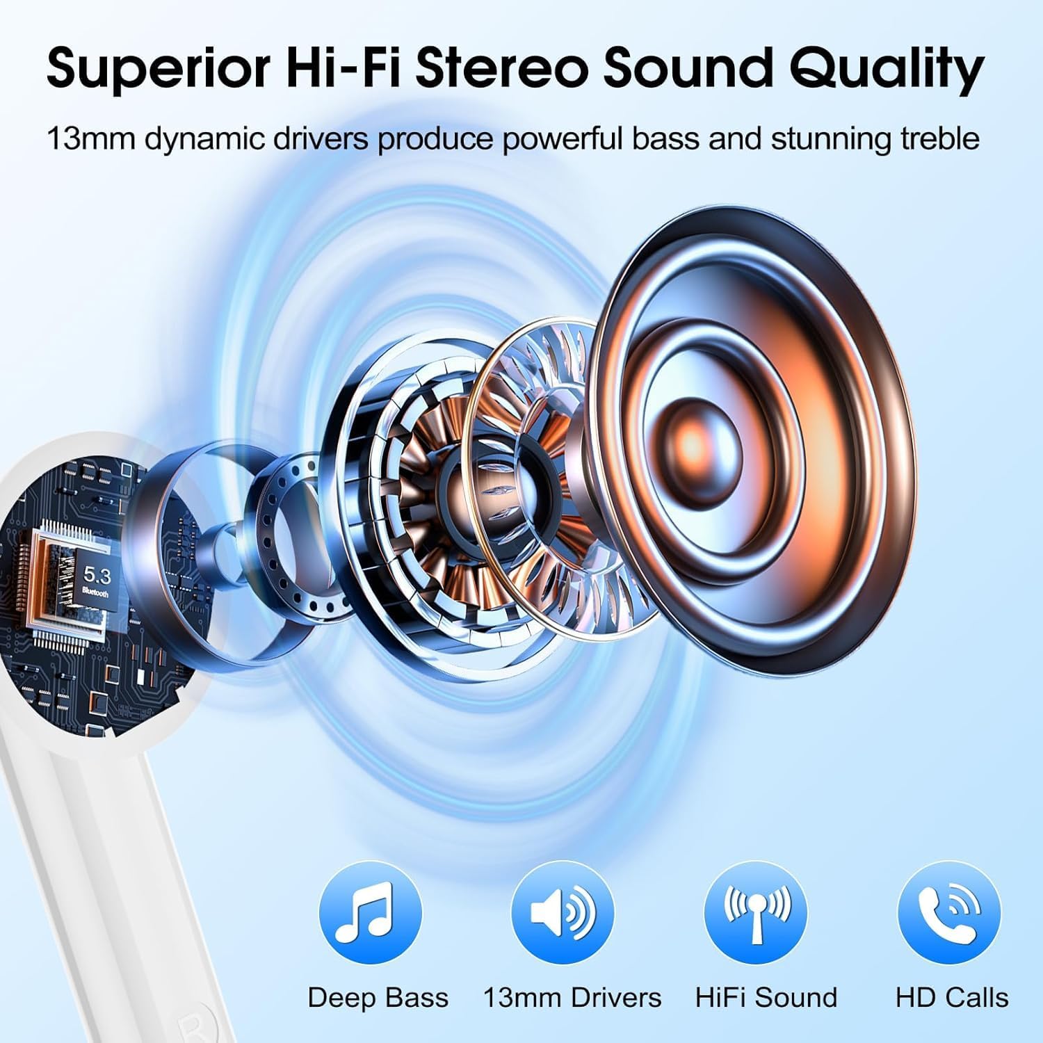 Detalle de OYIB Wireless Earbuds (2026) with Bluetooth 5.3, HiFi Stereo, ENC Mic, LED Display & IP7 Waterproof