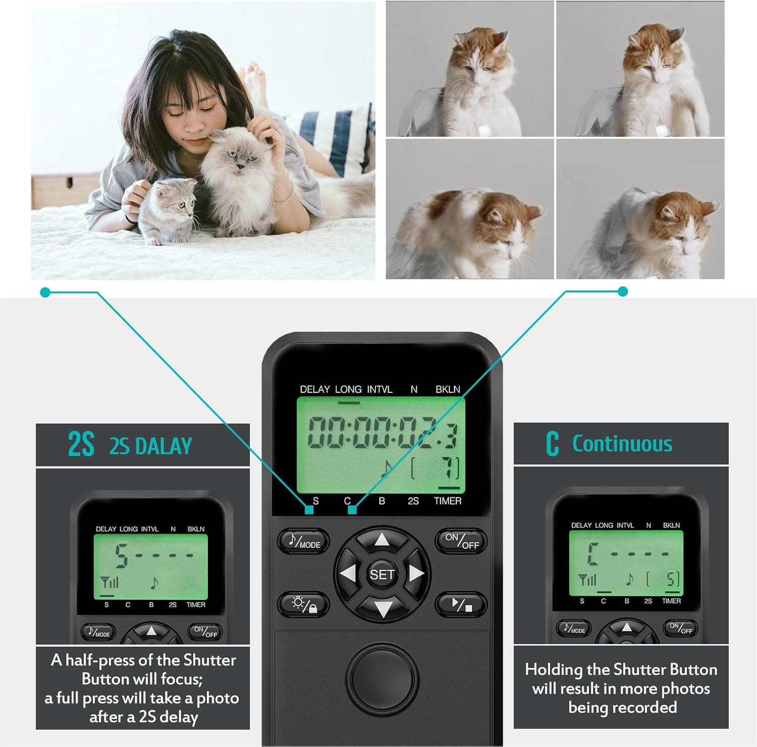 Detalle 2 de AODELAN Timer Remote Control Shutter Release for Sony ILCA-A77M2 and More