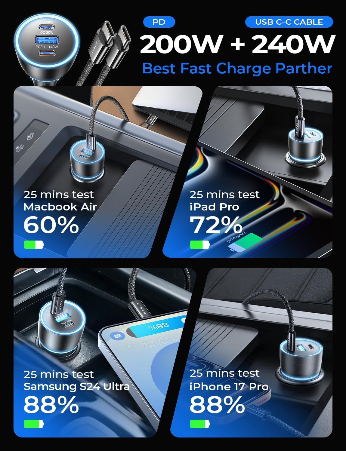 Thumbnail 1 de LISEN 170W Car Charger USB‑C Fast Charge