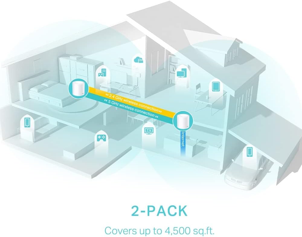 Thumbnail 4 de TP-Link Deco X50 Mesh WiFi 4500 ft2 📶