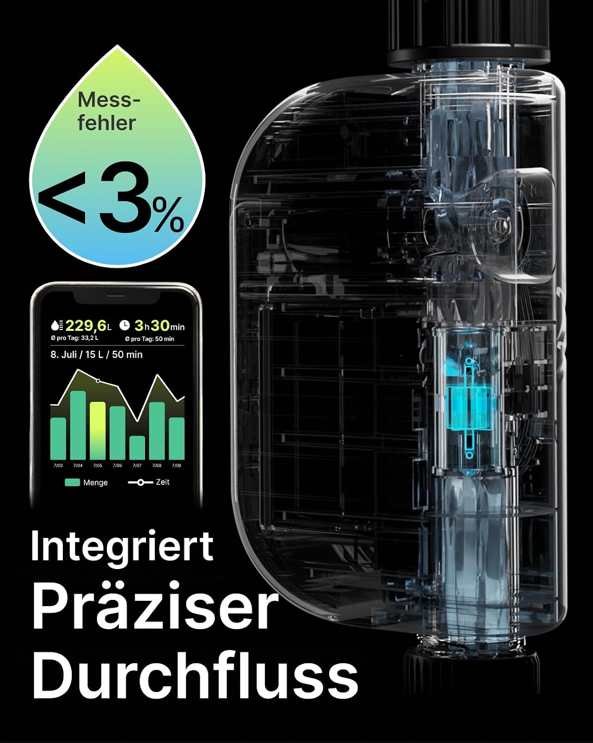 Detalle de EZAIoT Bewässerungscomputer WLAN mit Durchflussmesser – smarte App-Steuerung für Garten & Rasen
