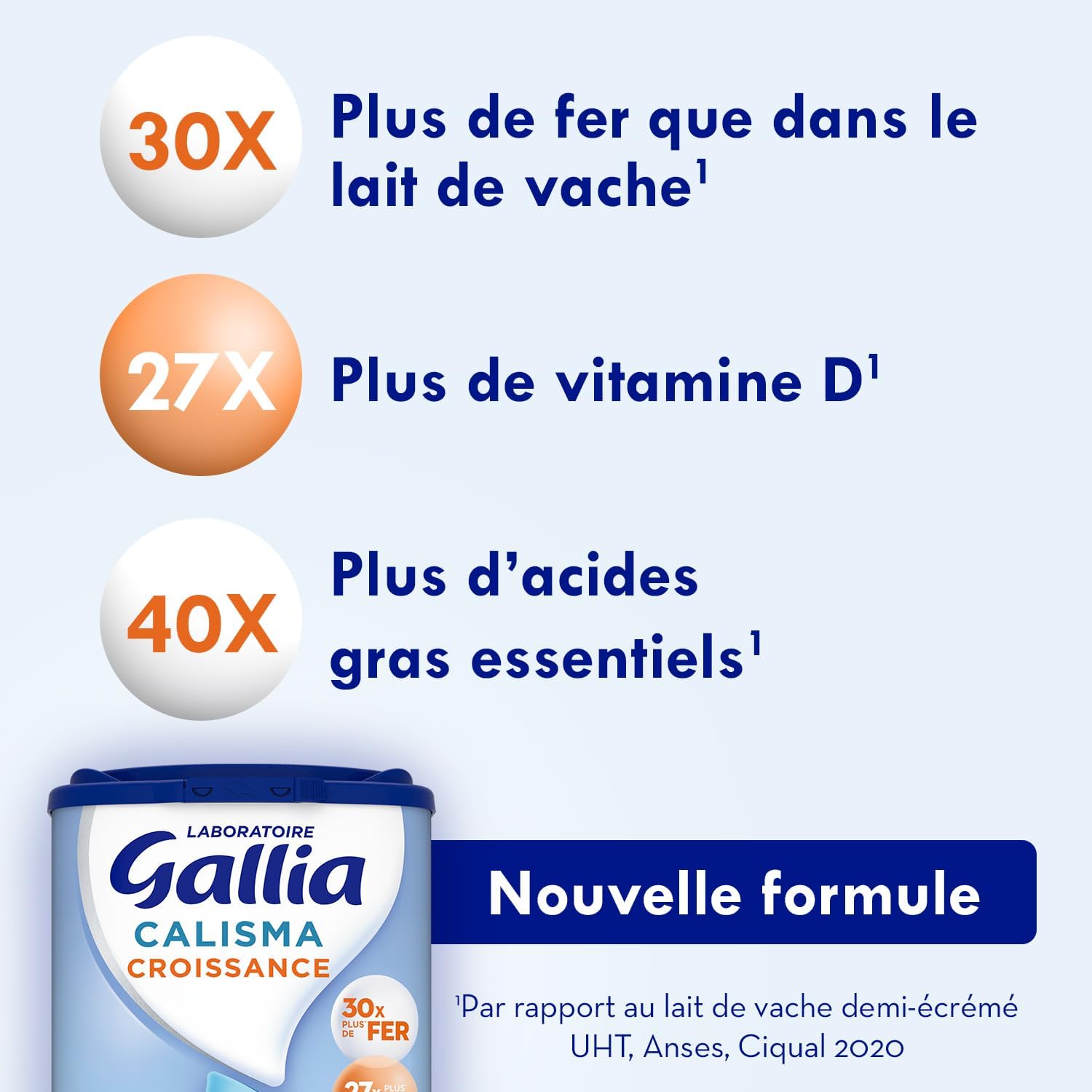 Detalle de Gallia Calisma Croissance 830g lait de croissance