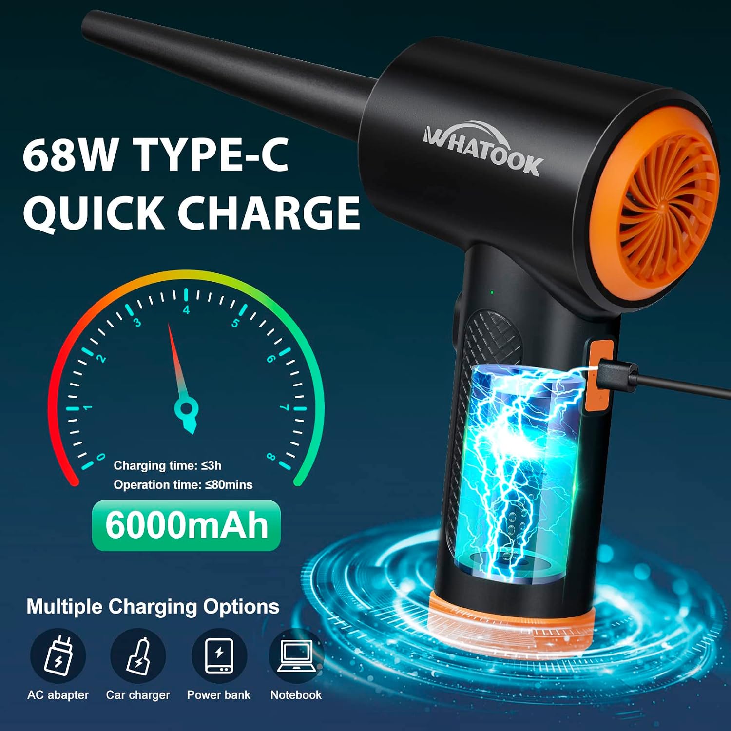 Detalle de Depolveratore Elettrico Aerosol Senza Fili con LED Light – 3 Velocità, 60000 giri/min