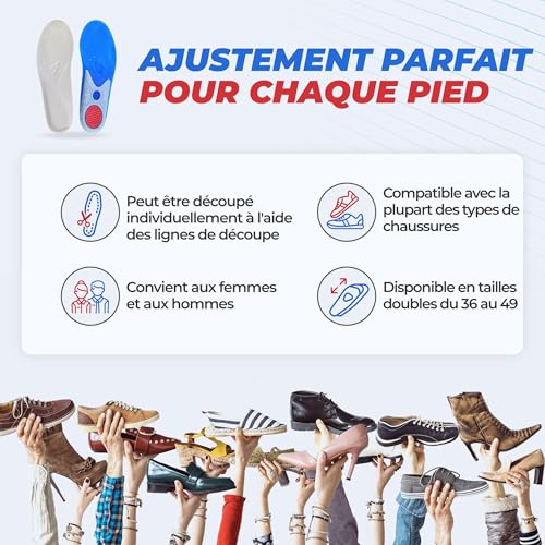 Detalle de Semelles gel Premium Smart&Gentle – bleu, taille 40-41, amortissement et absorption des chocs