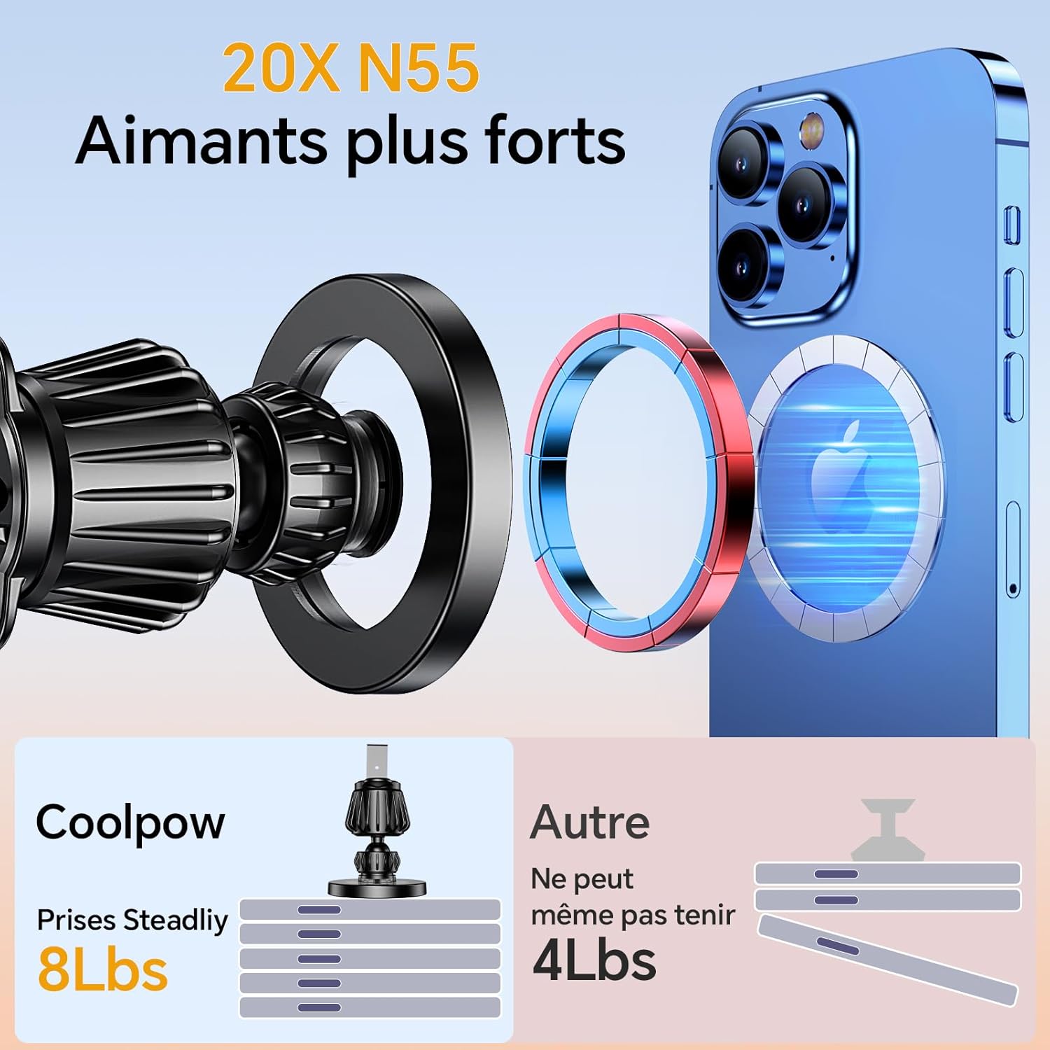 Thumbnail 5 de Coolpow Support Téléphone Voiture Magnétique avec bras télescopique 360° (aimant MagSafe, ventouse gel)