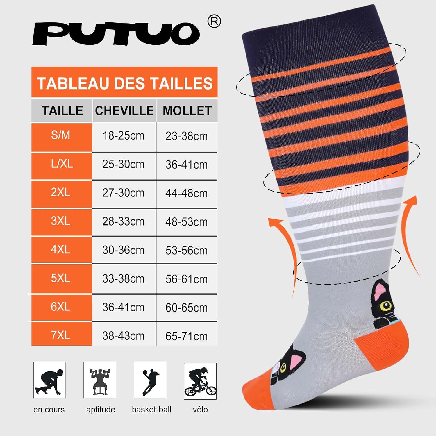 Thumbnail 1 de PUTUO Bas de Contention Grande Taille
