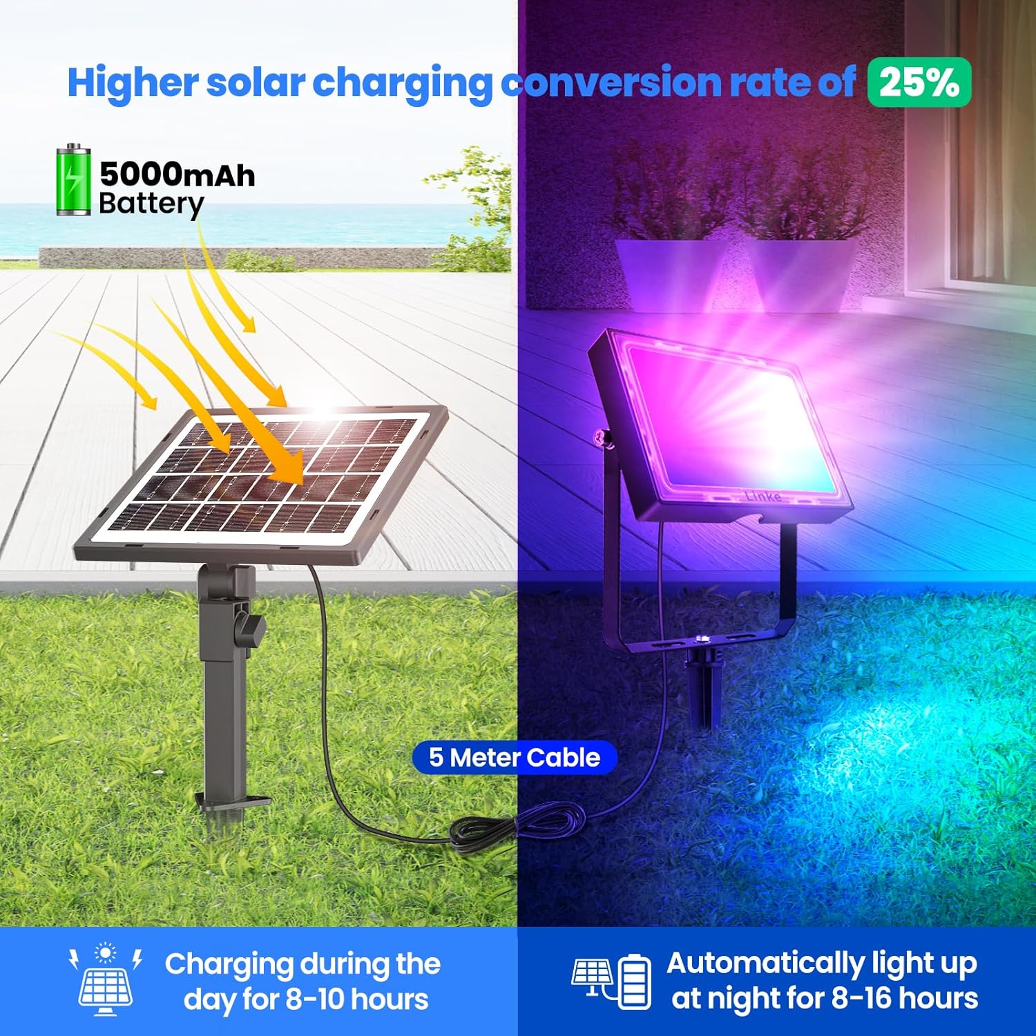 Thumbnail 1 de Linke Solar RGB Flood Lights Outdoor with Remote Control (IP66, Dusk to Dawn)
