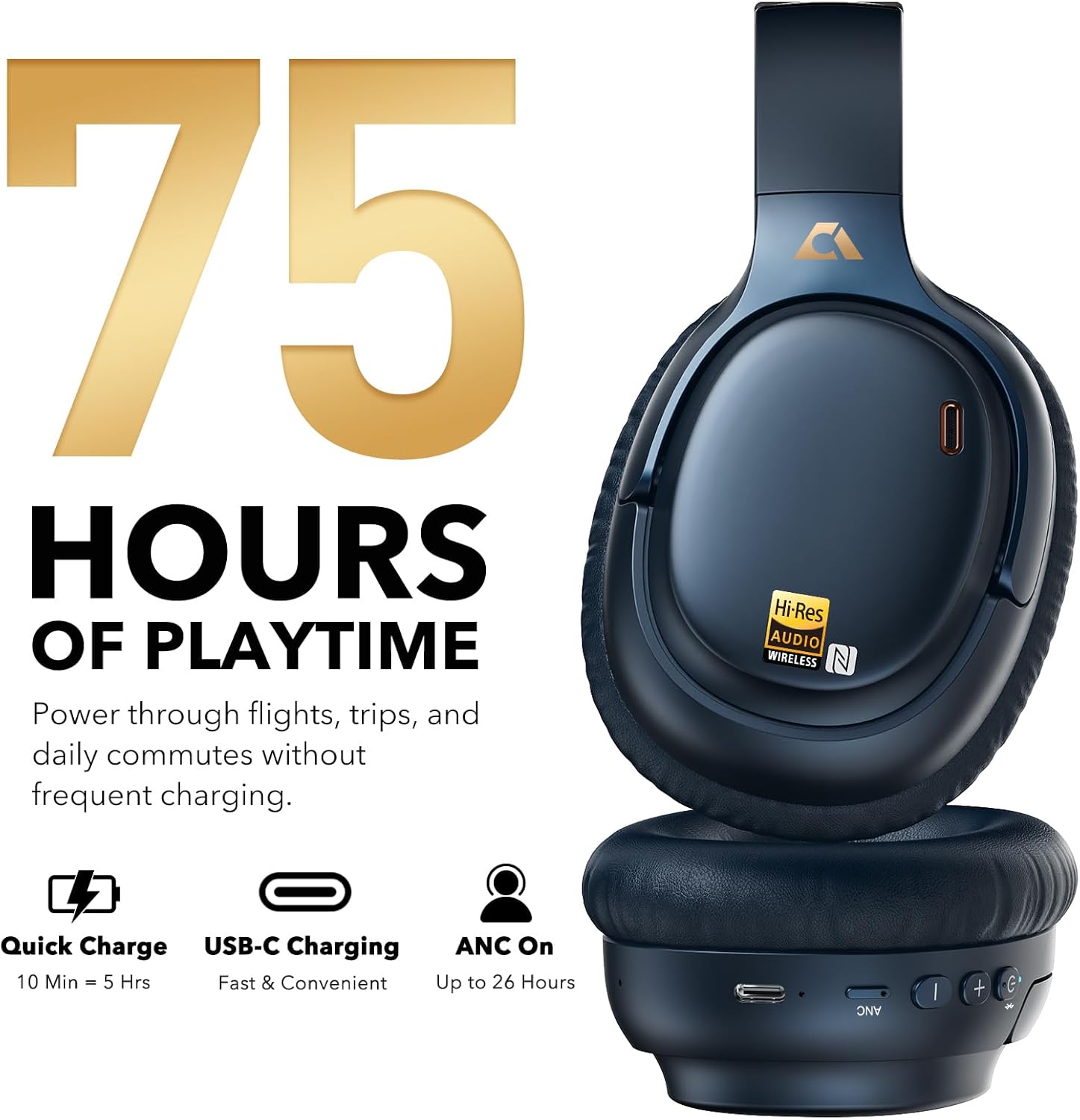 Thumbnail 4 de 1Mii E700 Hybrid Active Noise Cancelling Headphones review