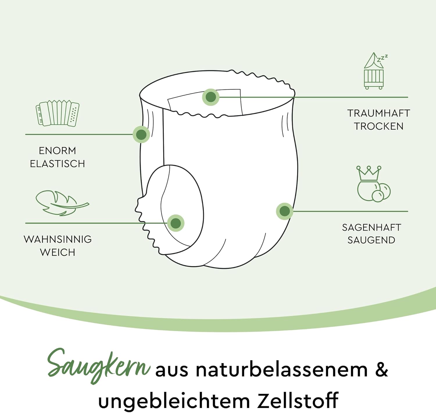 Detalle de LILLYDOO Green umweltschonende Pants Größe 6 (15+ kg) – Monatsbox 95 Stück