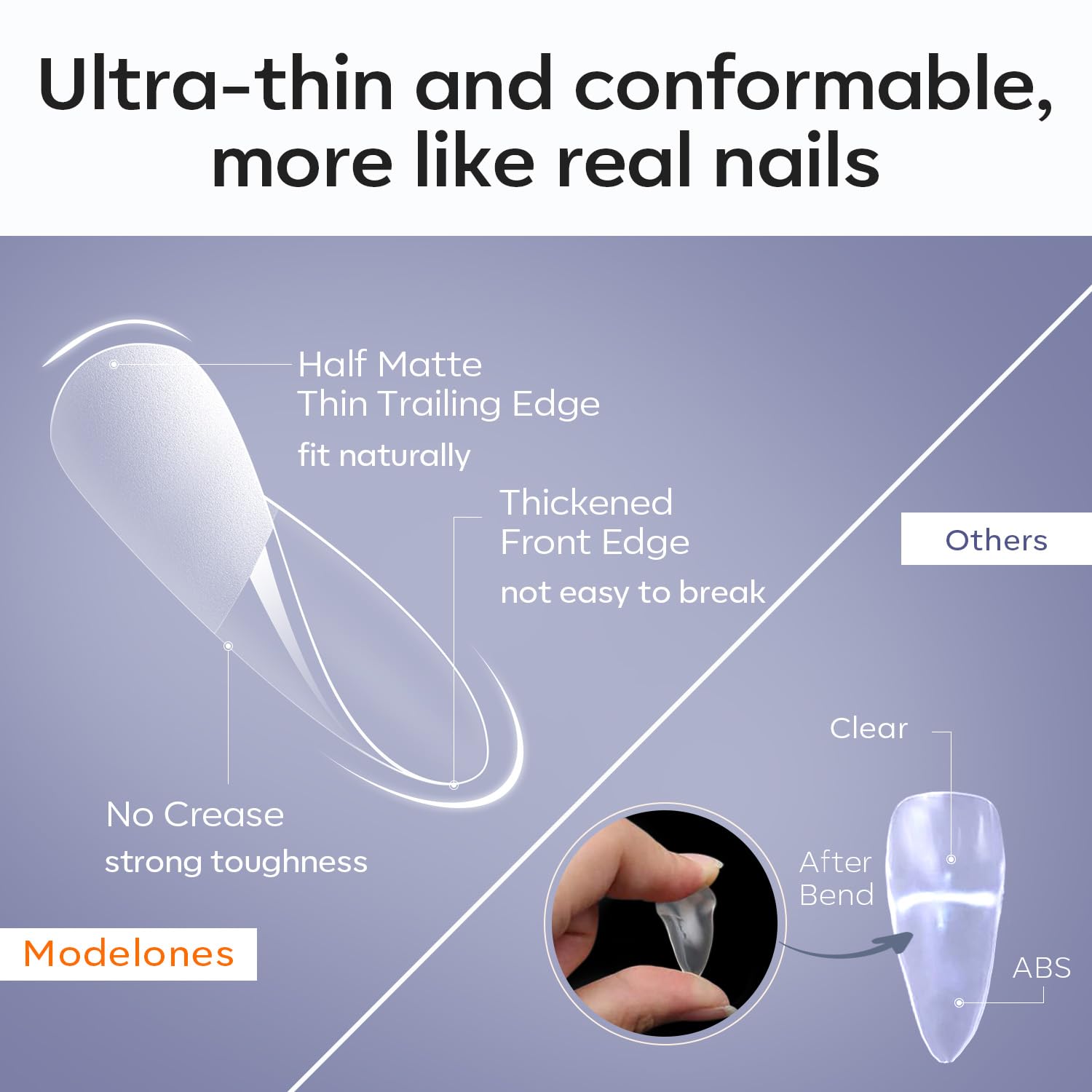 Detalle de Modelones Nageltips 510 Stück Full Cover (kurze Almond) – PMMA Gel Tips Set zum Aufkleben für DIY-Nail-Art
