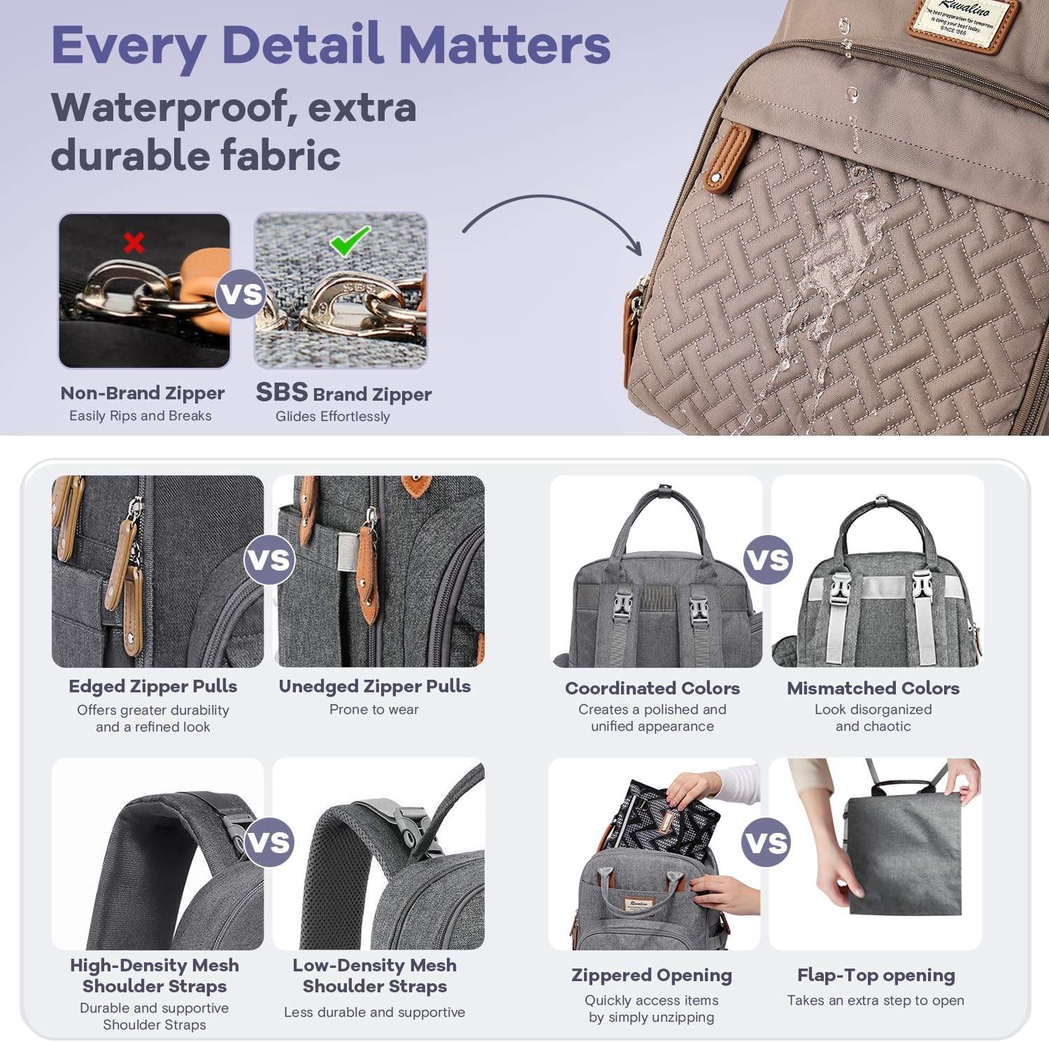 Thumbnail 5 de RUVALINO Baby Changing Bag Backpack – neutral all-in-one nappy bag with foldable changing mat