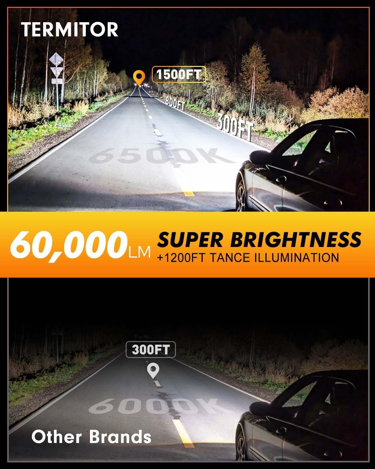 Detalle de Termitor D5S Bulbs (Pack of 2) — 80,000LM 6500K Ultra Bright, IP68 Waterproof, 1:1 OEM Size