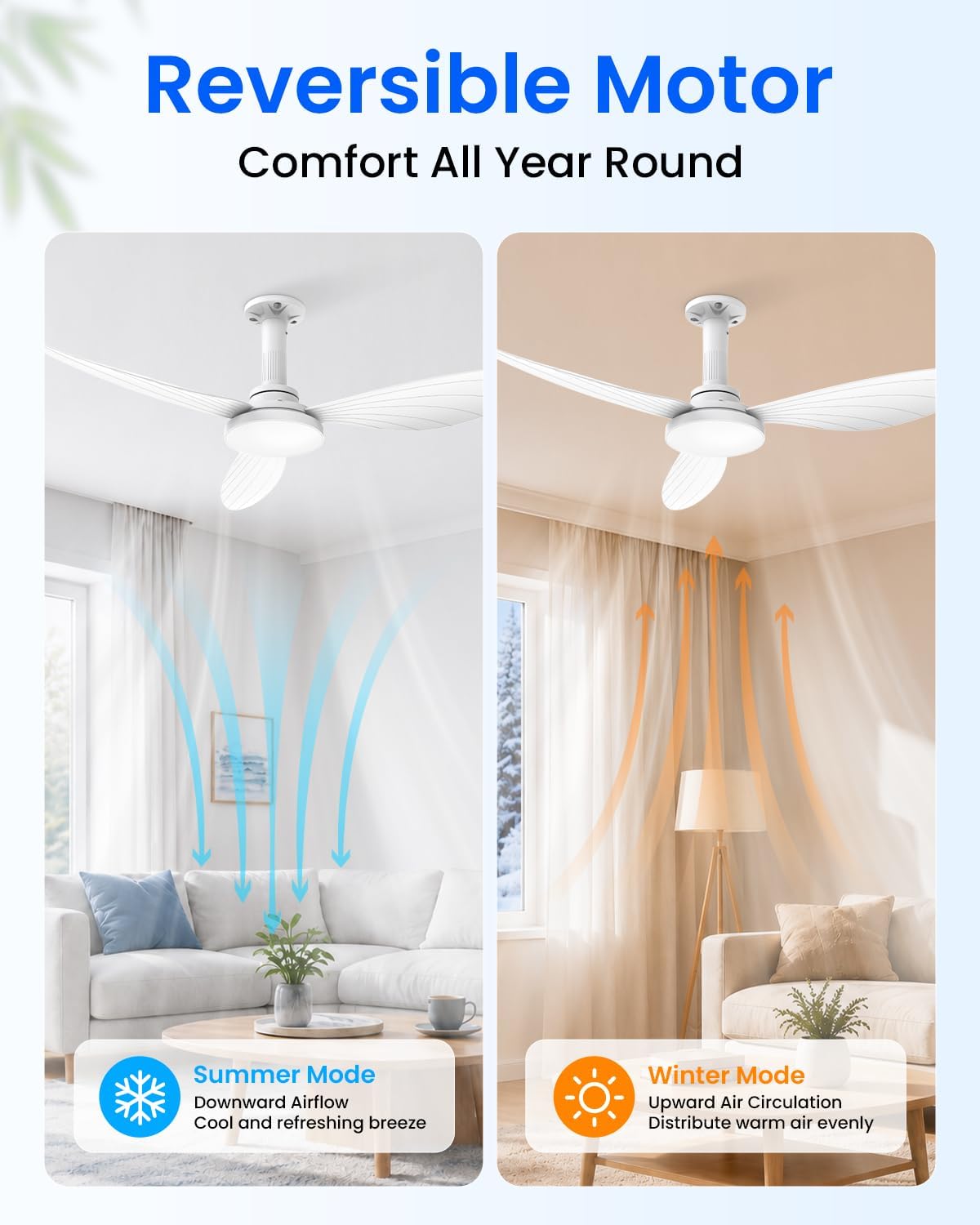 Detalle 1 de Airwit N42001-CA 42-Inch White Ceiling Fan with Remote and Dimmable LED