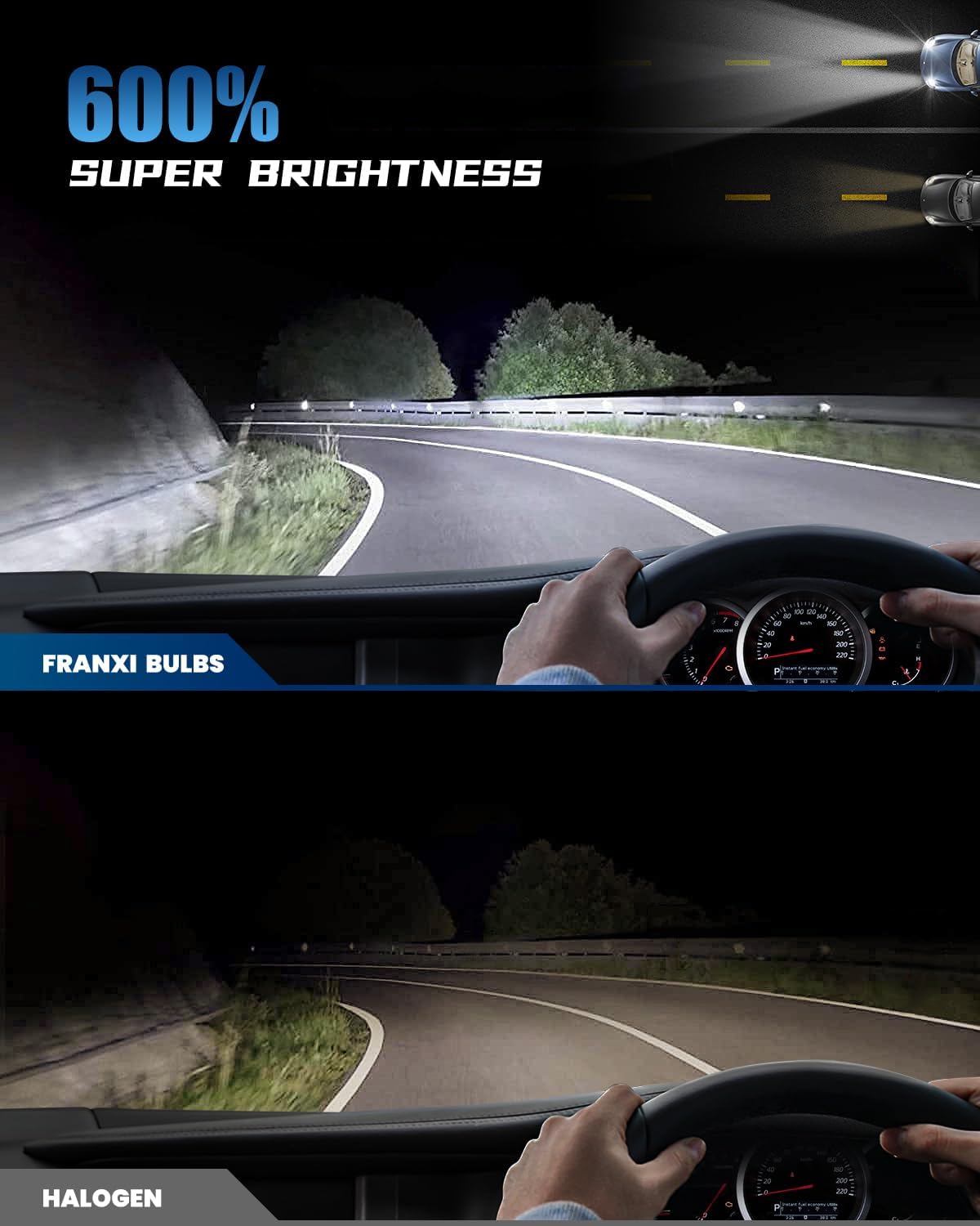 Thumbnail 2 de FRANXI 9006/HB4 Fog Light Bulbs 60W