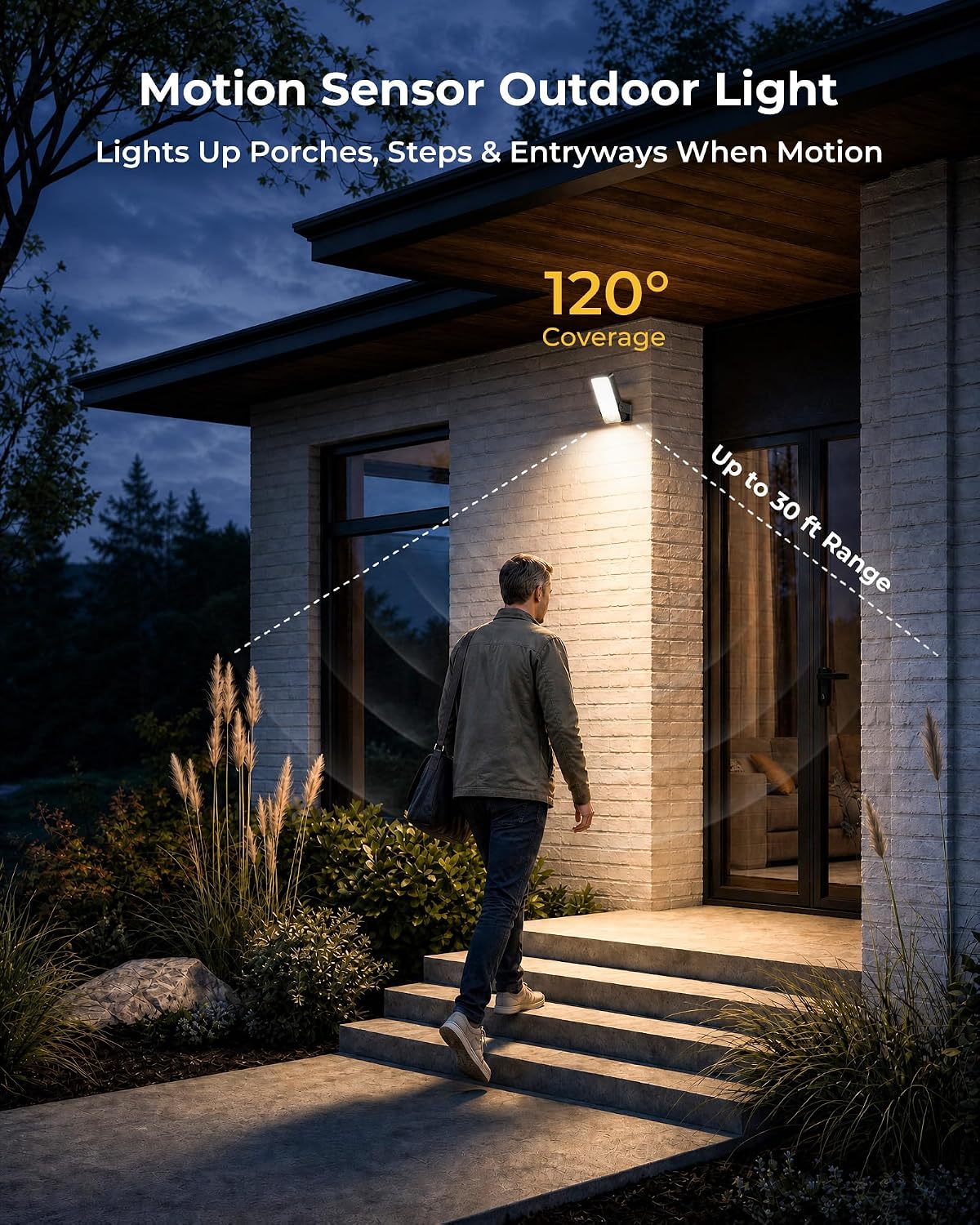 Detalle 2 de FULNIX Motion Sensor Light 10000mAh 🔆