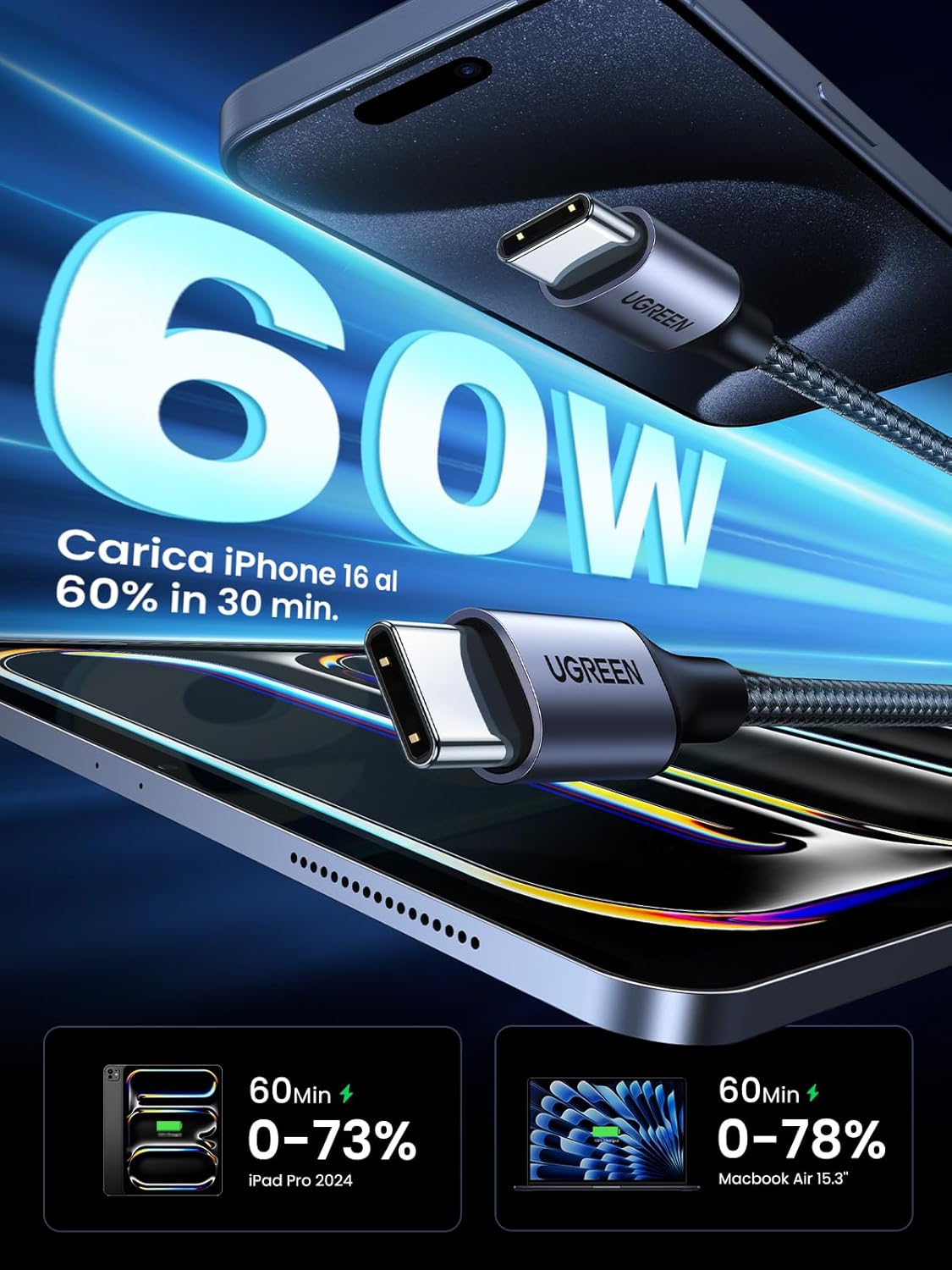 Thumbnail 1 de UGREEN Cavo USB‑C PD 60W (USB‑C a USB‑C) 0,5 m: ricarica rapida e trasferimento fino a 480 Mbps