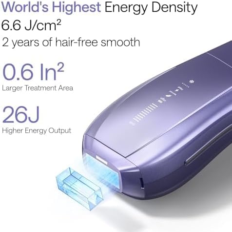 Detalle 2 de Ulike Air 10 UI20 DB IPL Hair Removal Device with Dual Lights and Ice Cooling