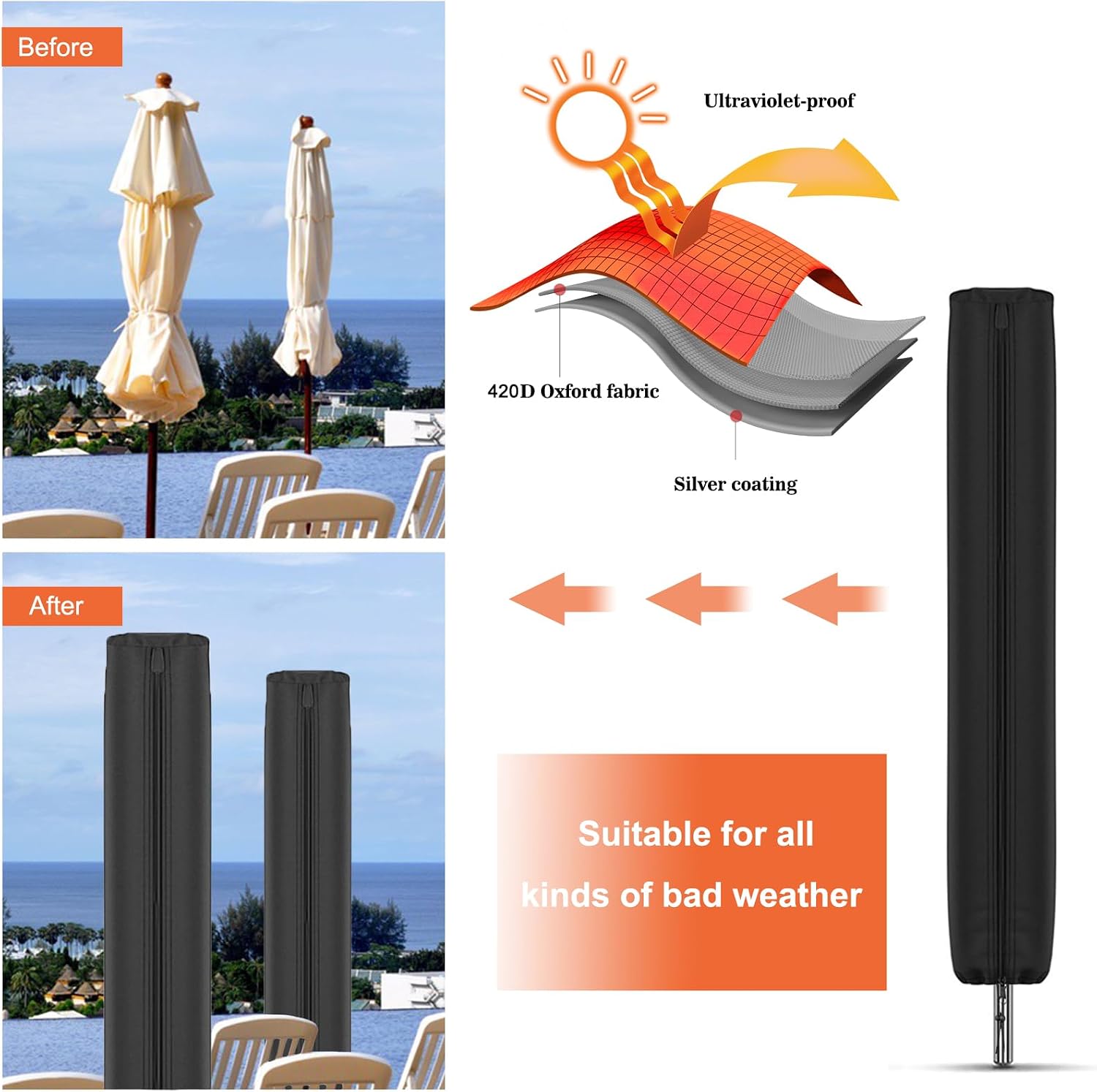 Detalle de Newthinking Rotary Washing Line Cover (420D) waterproof rotary dryer cover with zip, 168x16x16cm, black