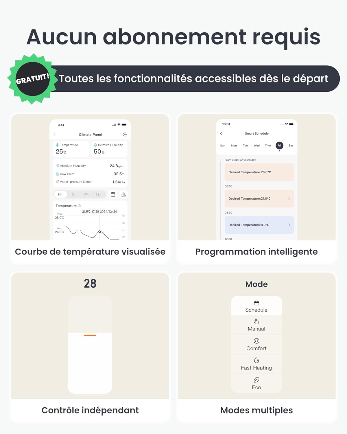 Thumbnail 6 de SwitchBot Combo Thermostat de radiateur connecté Panneau Matter – Contrôle via appli et minuteur, Installation facile