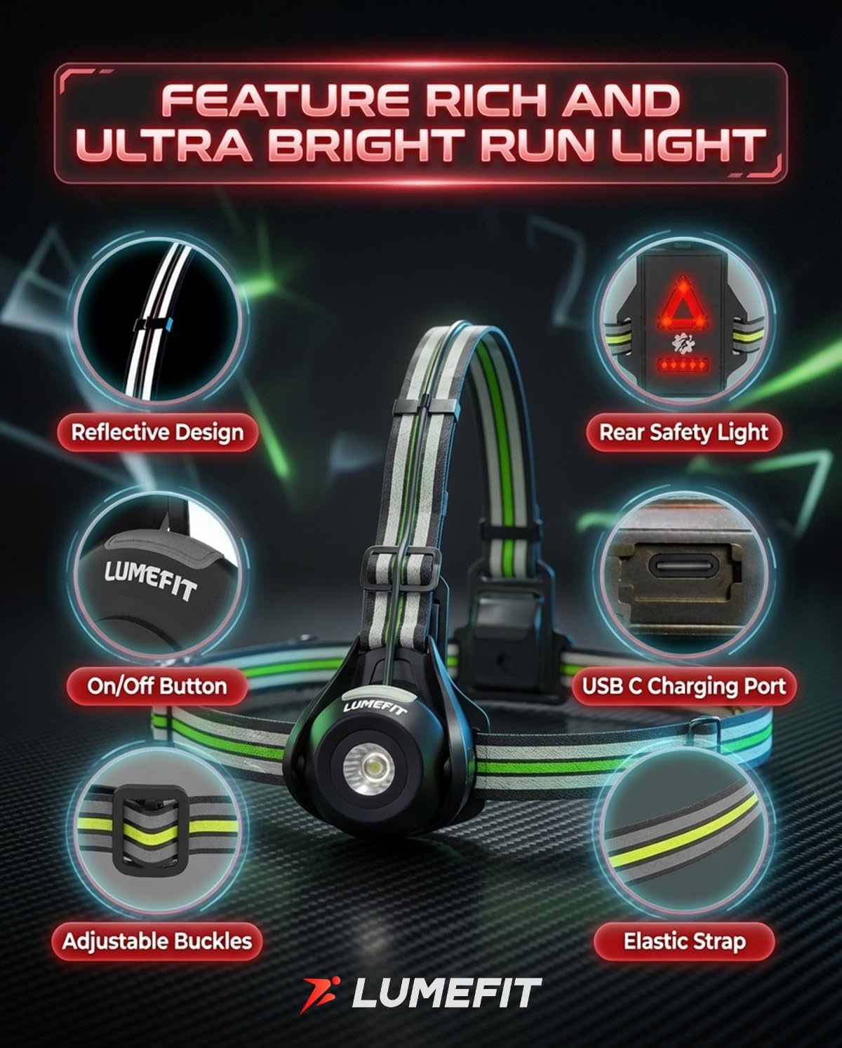 Detalle de LUMEFIT JR-0901 löparlampa med 500 lumen och 90° justerbar vinkel