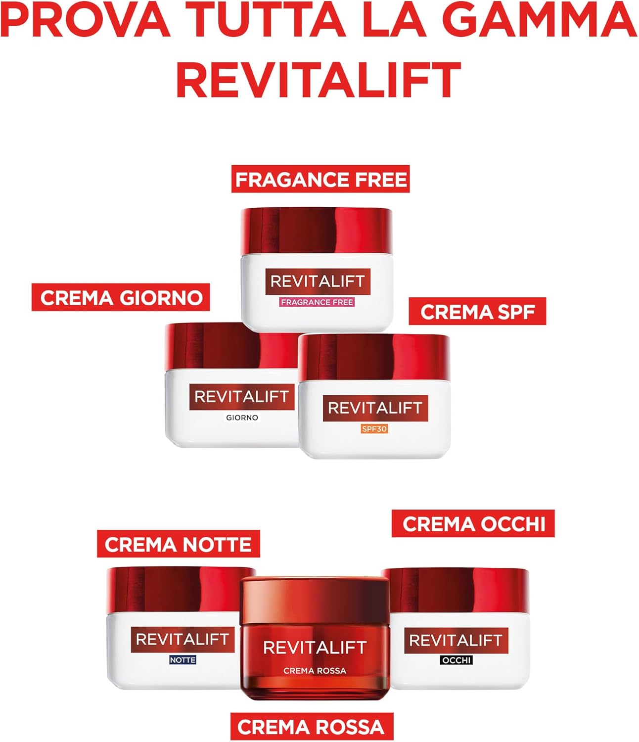 Detalle de L’Oréal Paris Crema Idratante Contorno Occhi con Pro-Retinolo e Fibrelastyl, 50 ml