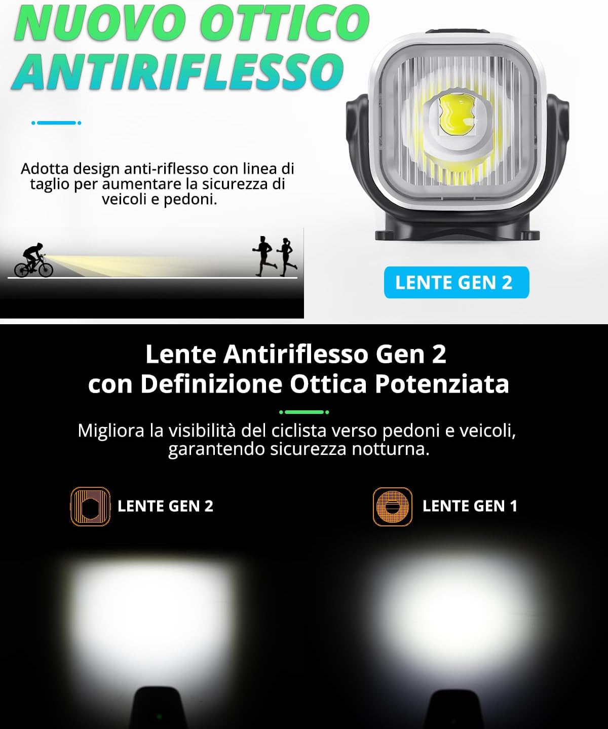 Detalle 2 de towild CL1200 1200 lumen luce anteriore per bici