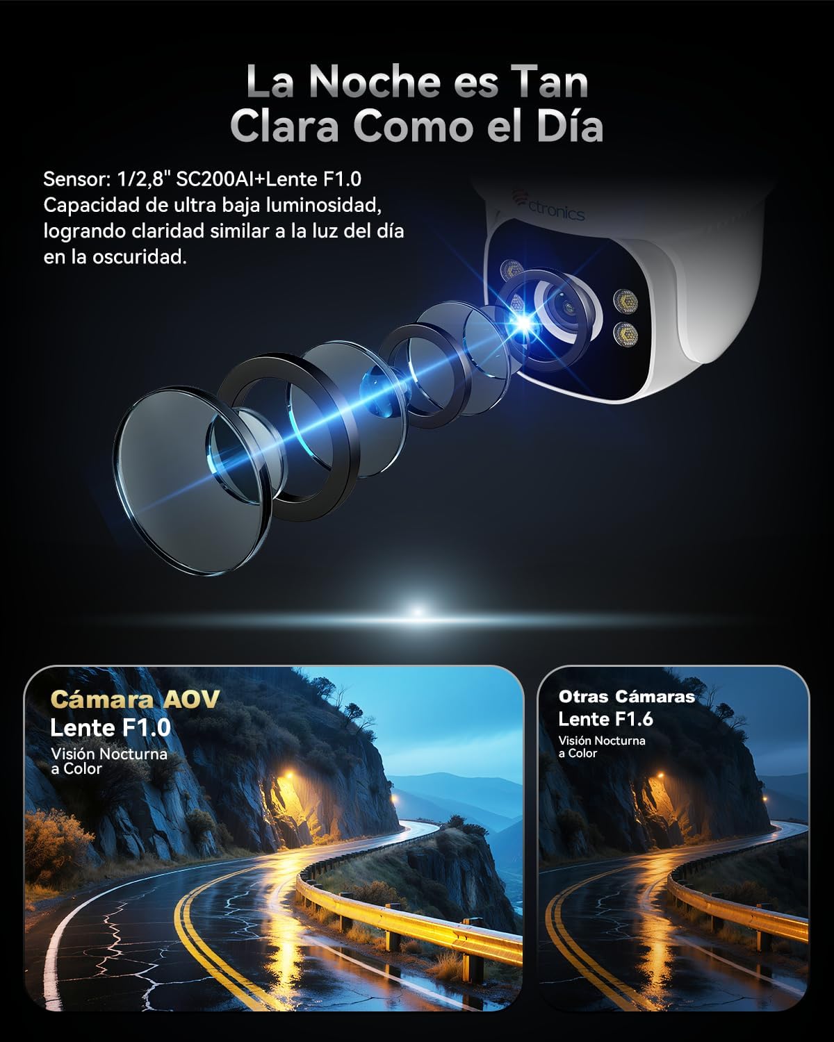 Thumbnail 2 de Ctronics Camara Vigilancia AOV 4G Solar 8W