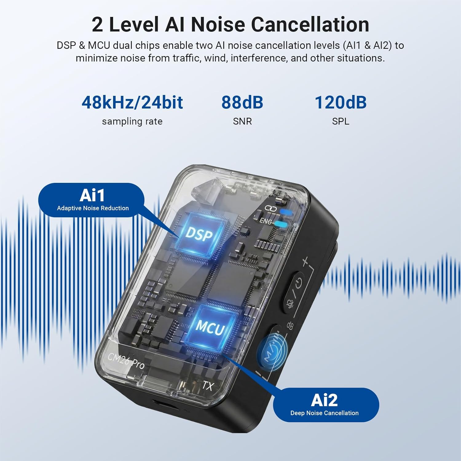 Thumbnail 1 de NEEWER CM26 Pro AI Microphone sans Fil : kit cravate 2 émetteurs + récepteur, réduction du bruit IA, 48 kHz/24 bits, portée 100 m