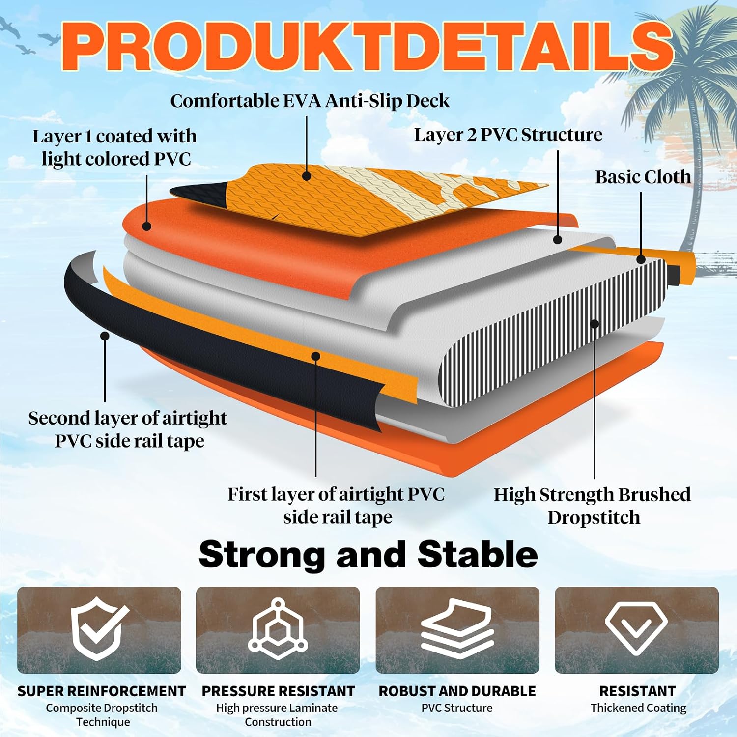 Detalle 2 de ALLPICK Premium SUP Board Set: Aufblasbares Stand Up Paddleboard-Set mit Kamerahalterung und Zubehör