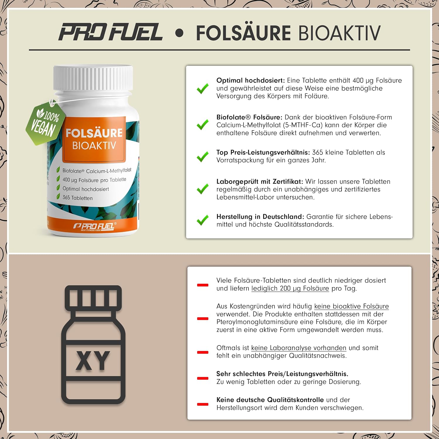 Detalle de Folsäure BIOAKTIV 400 µg (365 Tabletten) mit Biofolate® L-5-MTHF – vegan & laborgeprüft