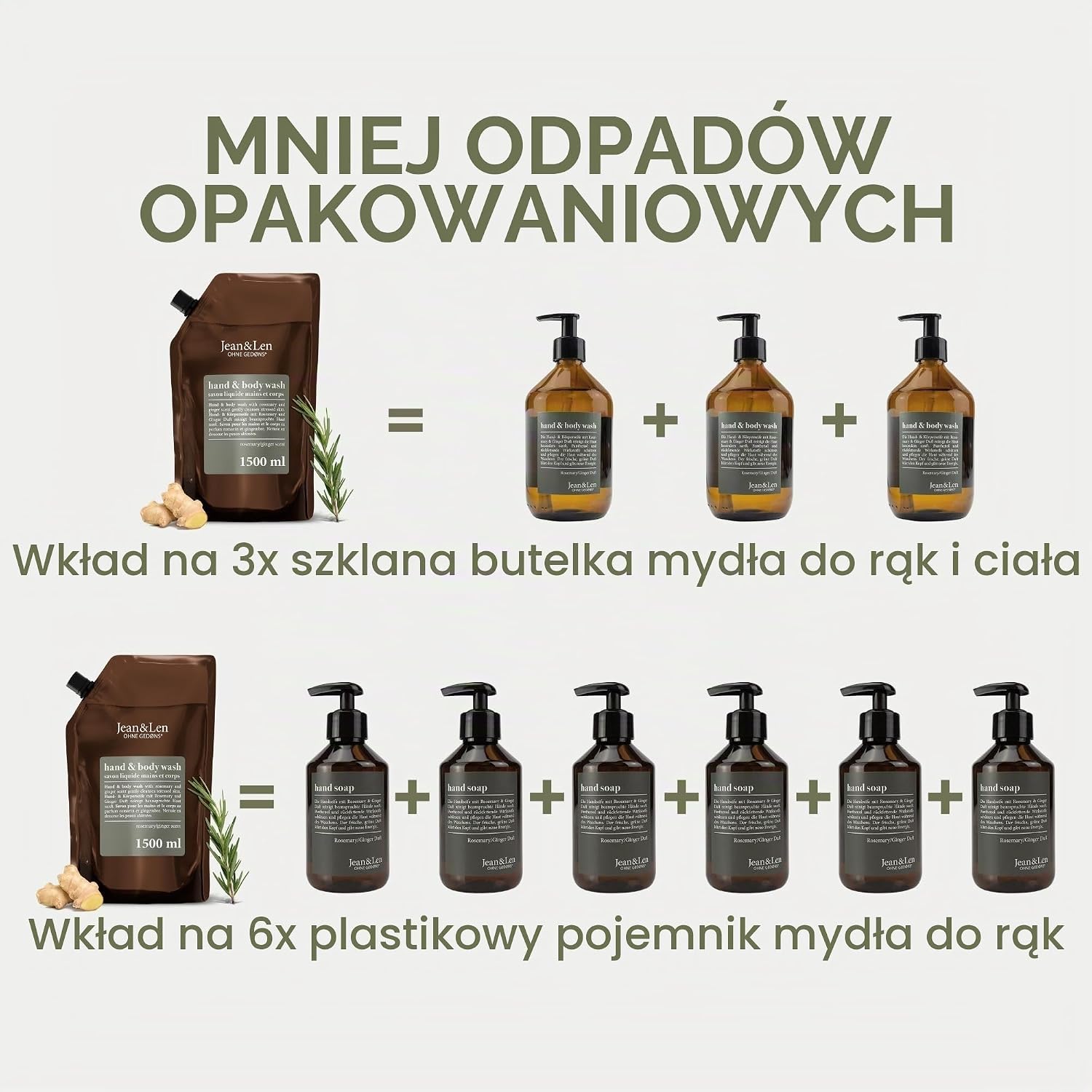 Thumbnail 3 de Jean & Len Rozmaryn i imbir – mydło w płynie do rąk i ciała, 4 × 1,5 l