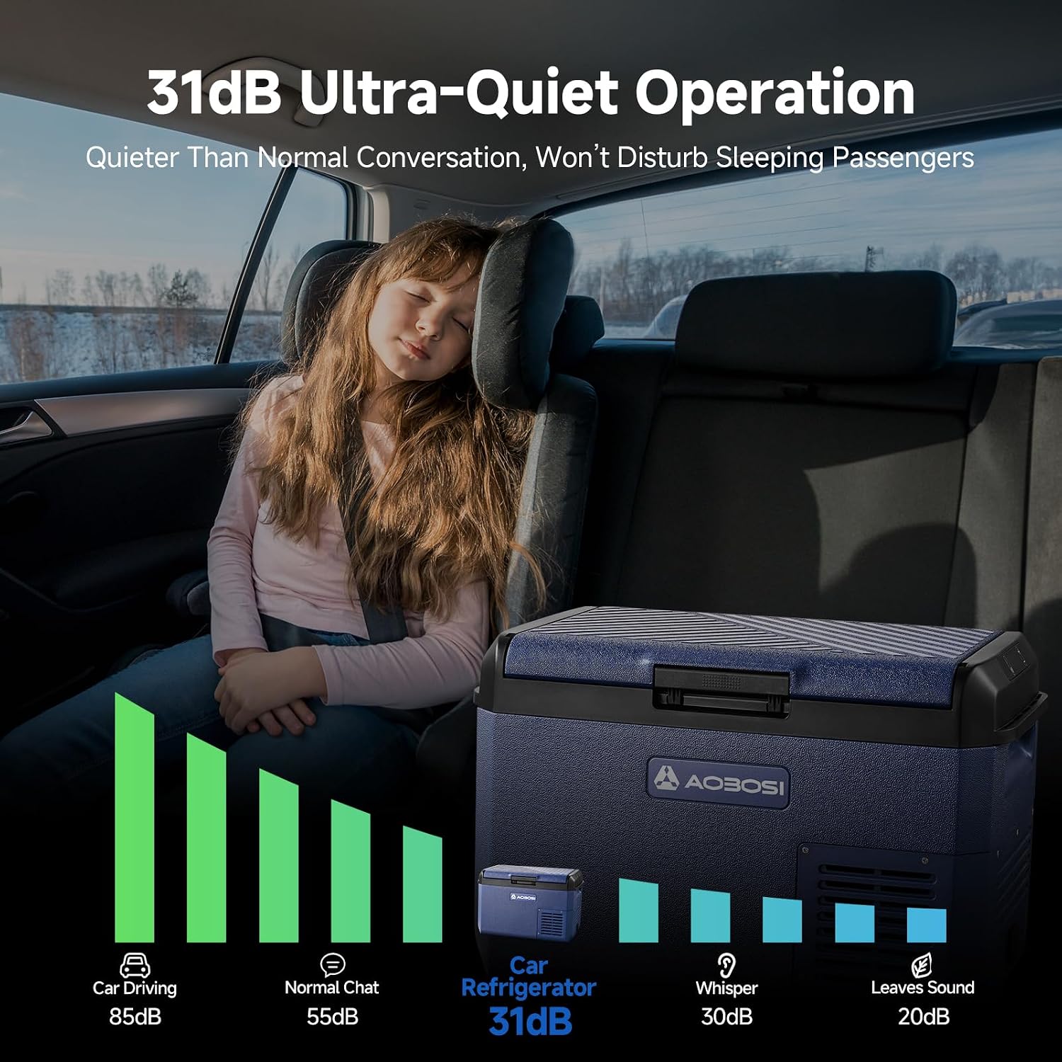 Thumbnail 4 de AAOBOSI 25L Car Fridge Freezer