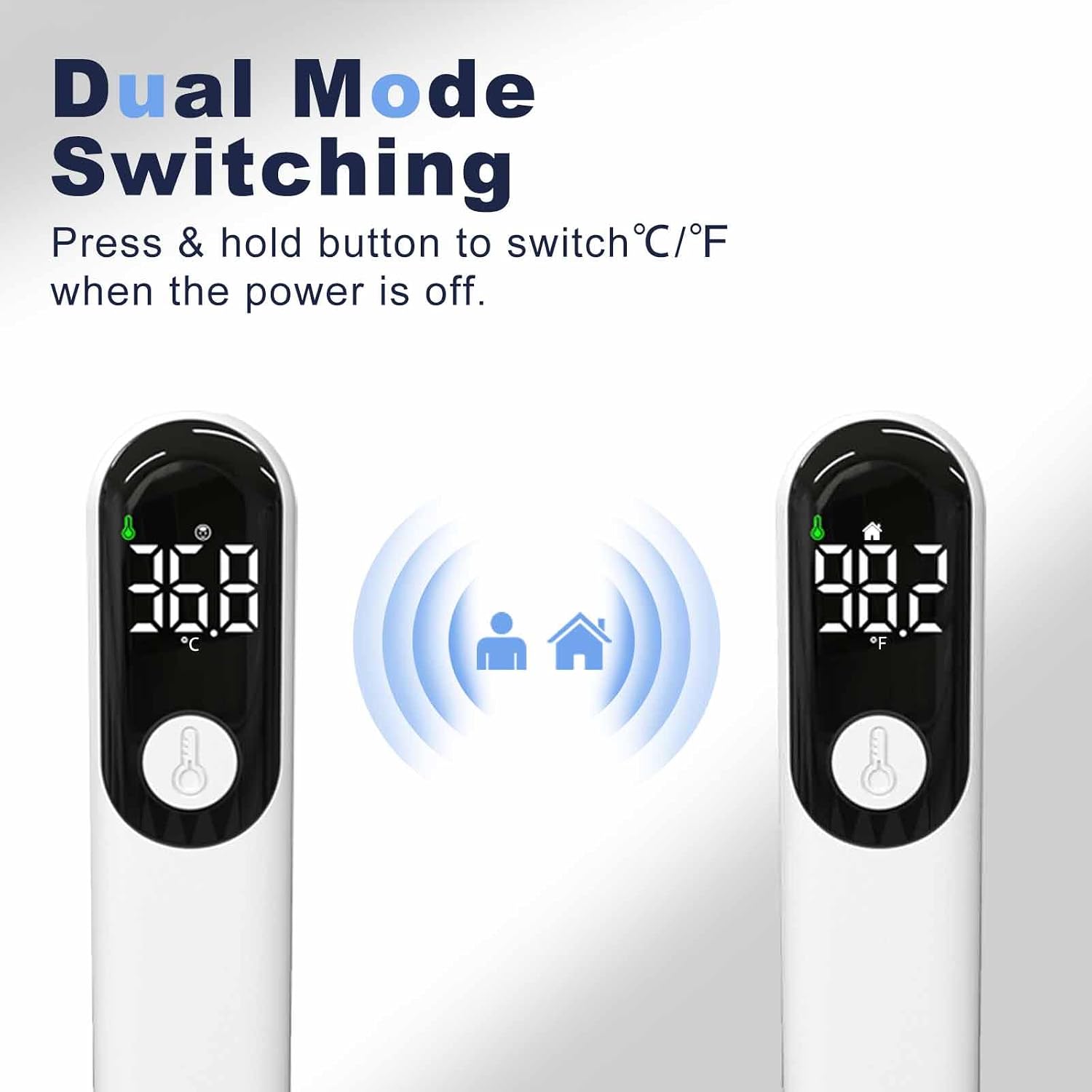 Detalle de Estabien TA036 Digital Infrared Thermometer for Adults and Kids, Large LED Display