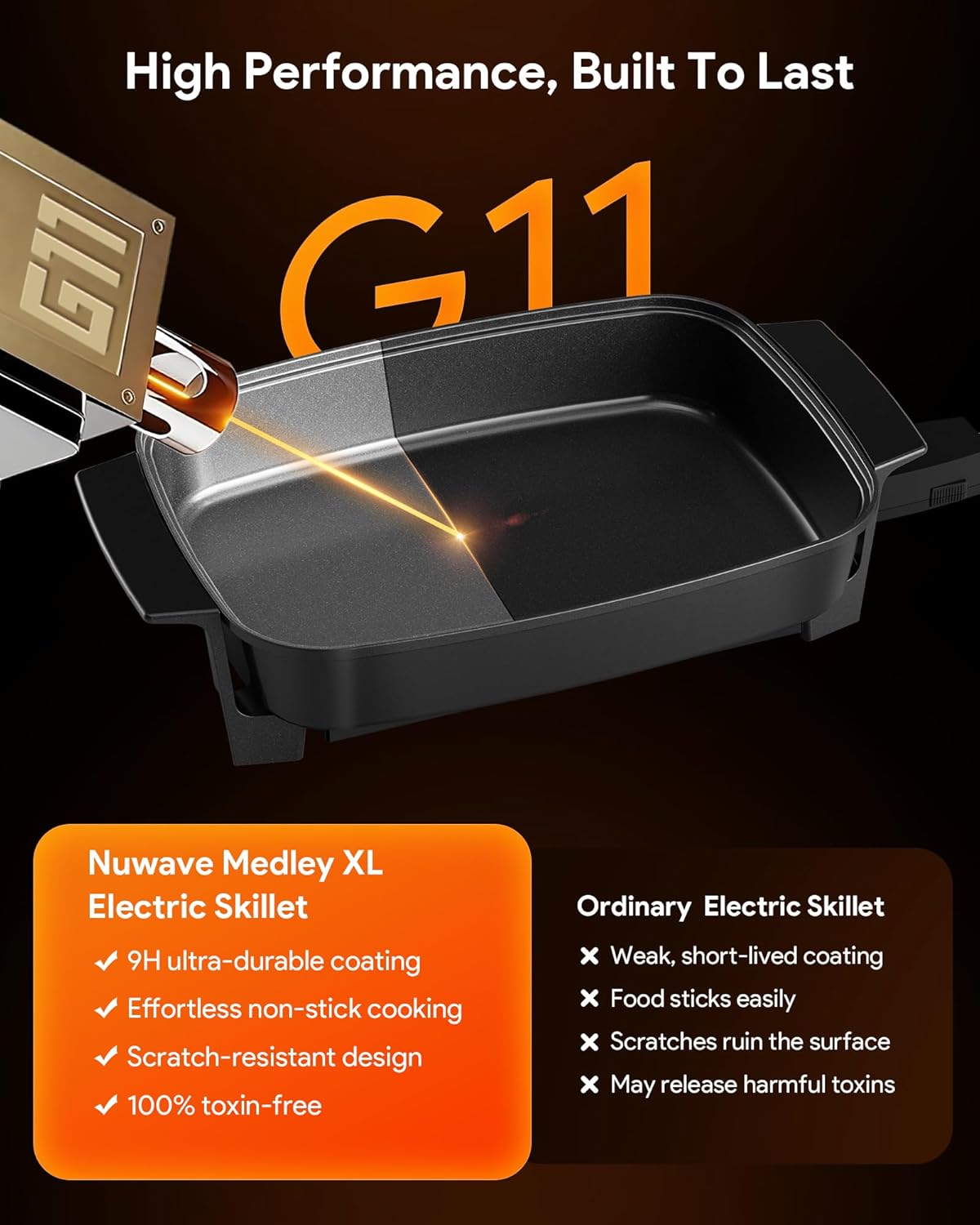 Thumbnail 4 de Nuwave Medley XL 7qt Digital Skillet