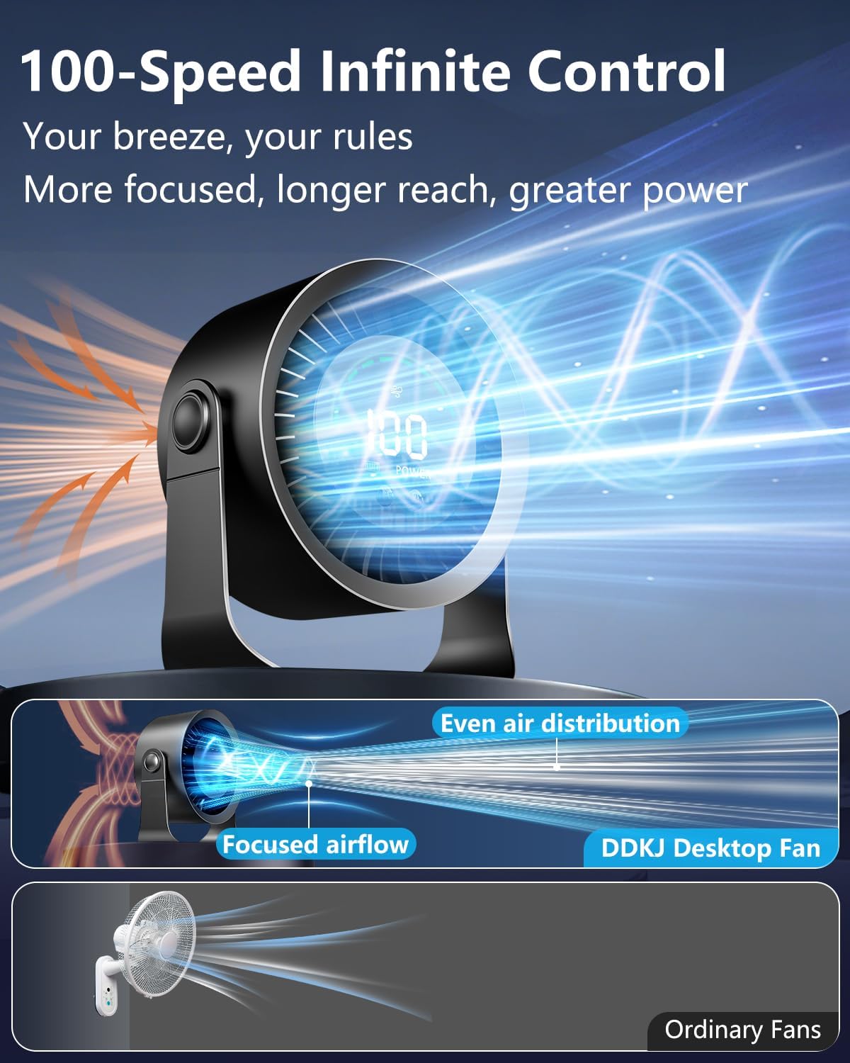 Detalle de DDKJ Portable Desk Fan: 100-Stage Quiet Cooling with USB-C, 360° Adjustment and Wall Mount