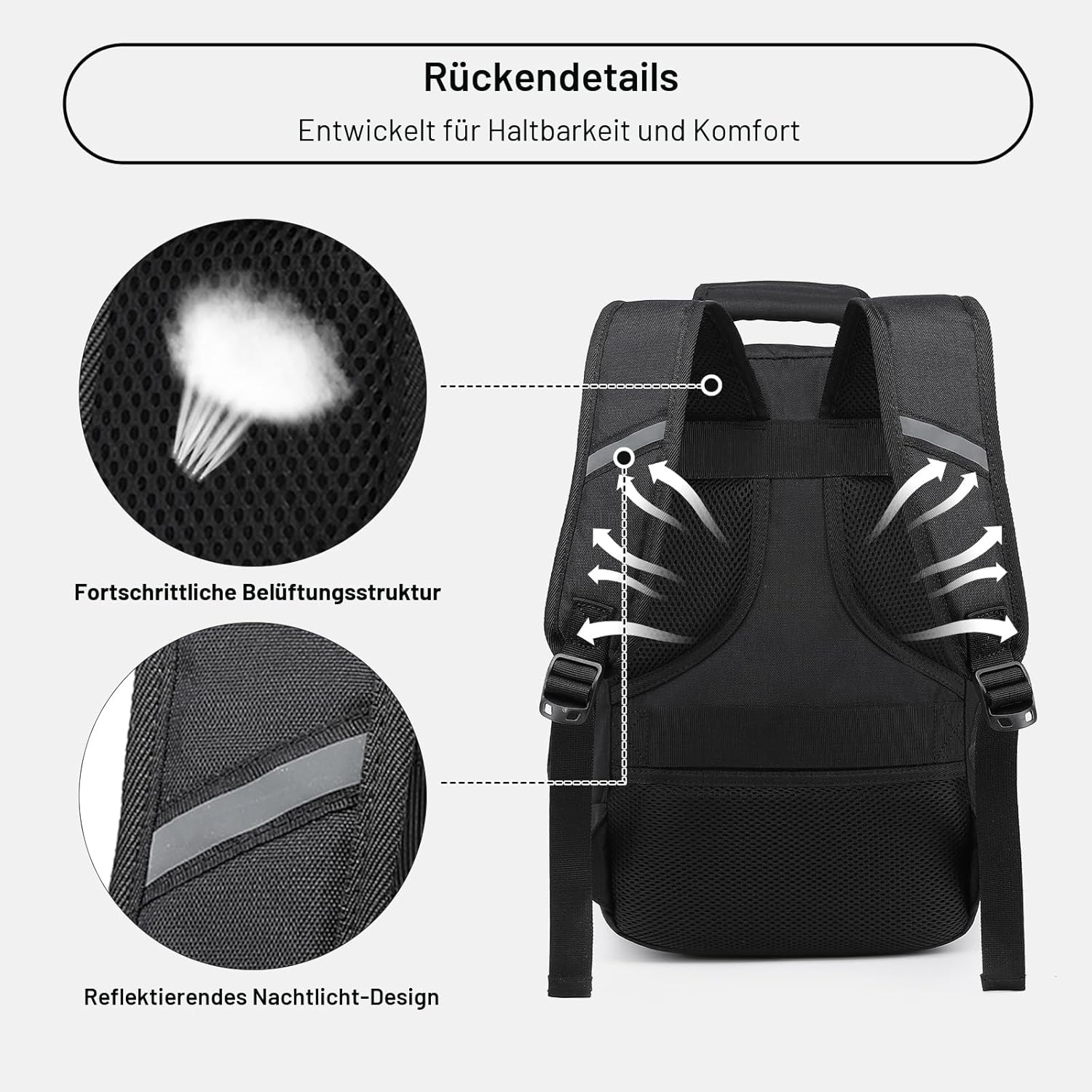 Detalle de KONO Kabinentasche 40 x 20 x 25 cm für Ryanair Untersitz – 20L, schwarz