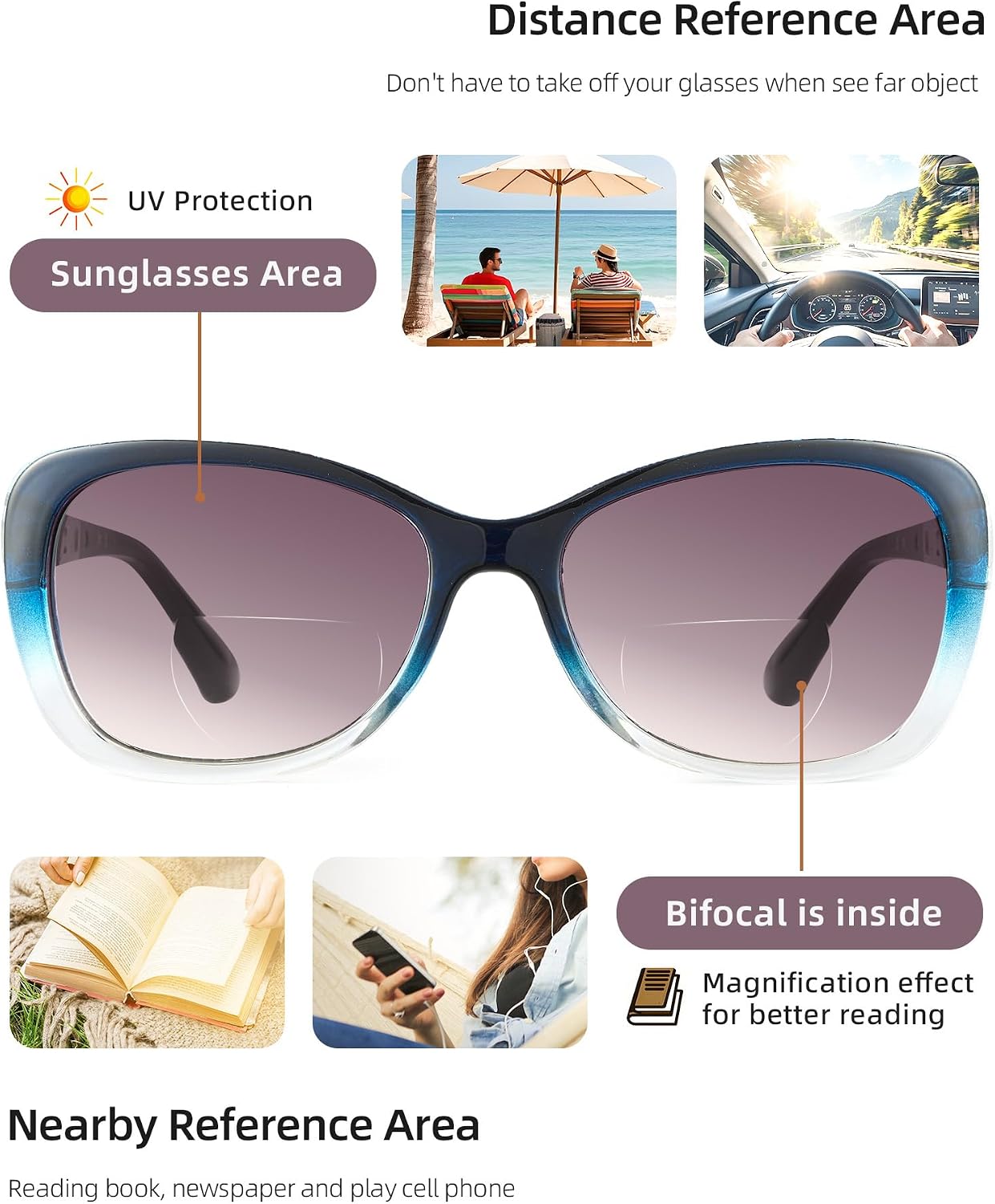 Thumbnail 1 de Bifocal sun readers 2-in-1 for outdoor reading