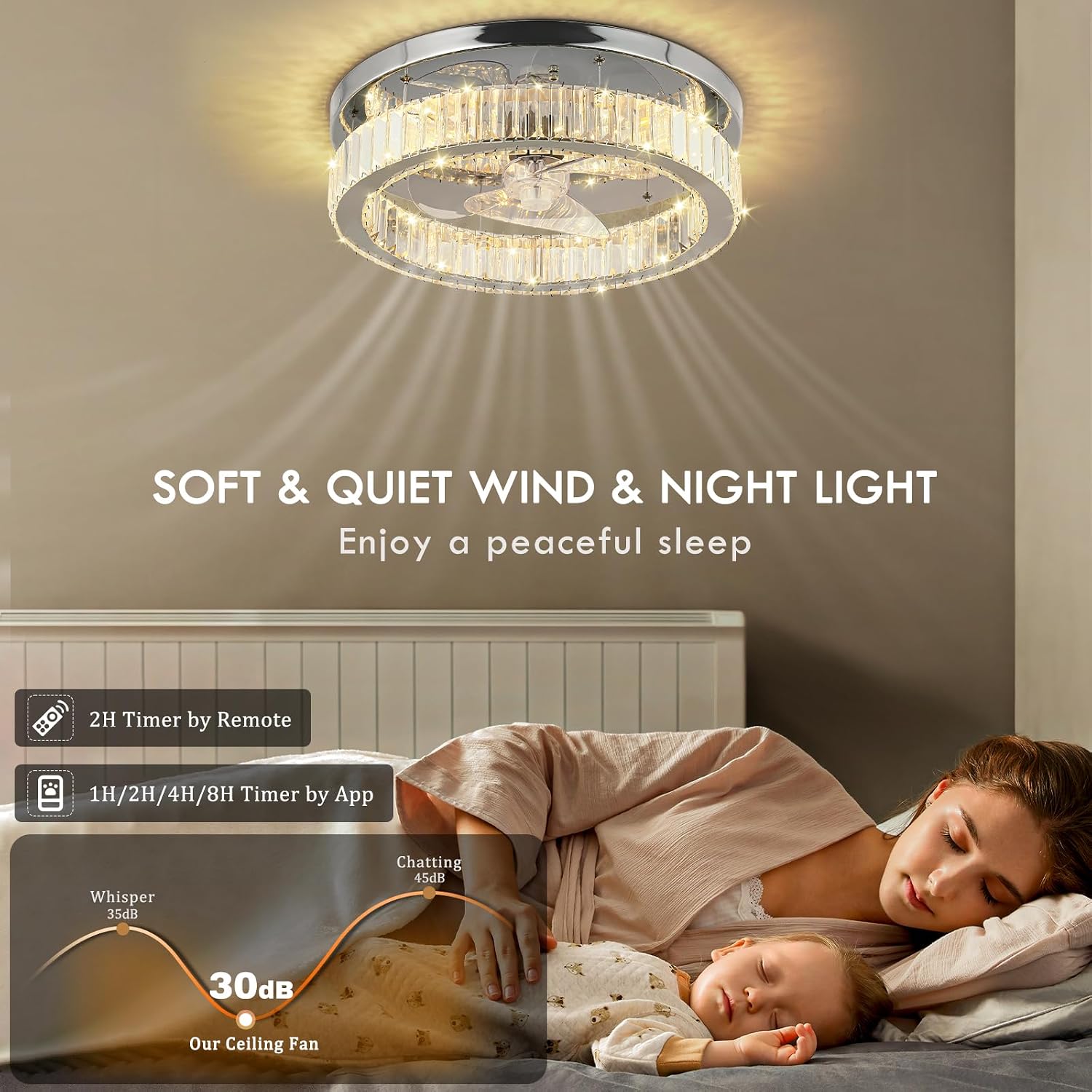 Thumbnail 1 de RHEAFON Quiet Ceiling Fan with Lights and Remote – 45cm Bladeless, Dimmable LED & 6 Speeds