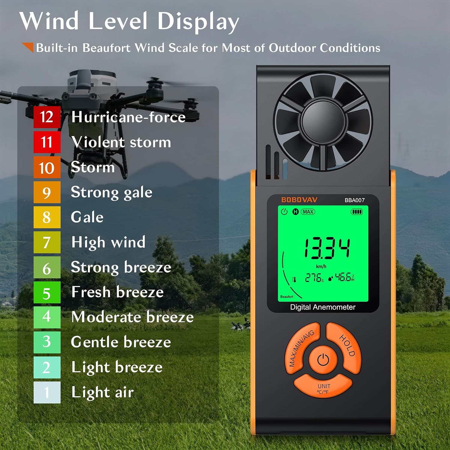 Detalle de BOBOVAV handheld anemometer, 6 wind speed units