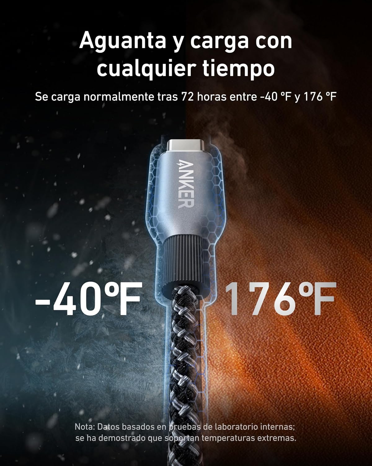 Detalle 2 de Anker Prime Cable USB C a USB C 240 W