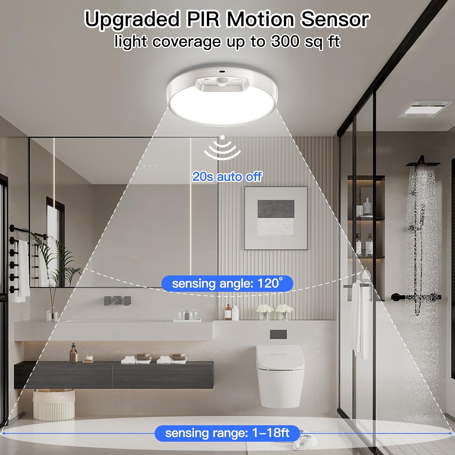 Detalle 2 de Homelist 2 Pack Motion Sensor Lights 500LM